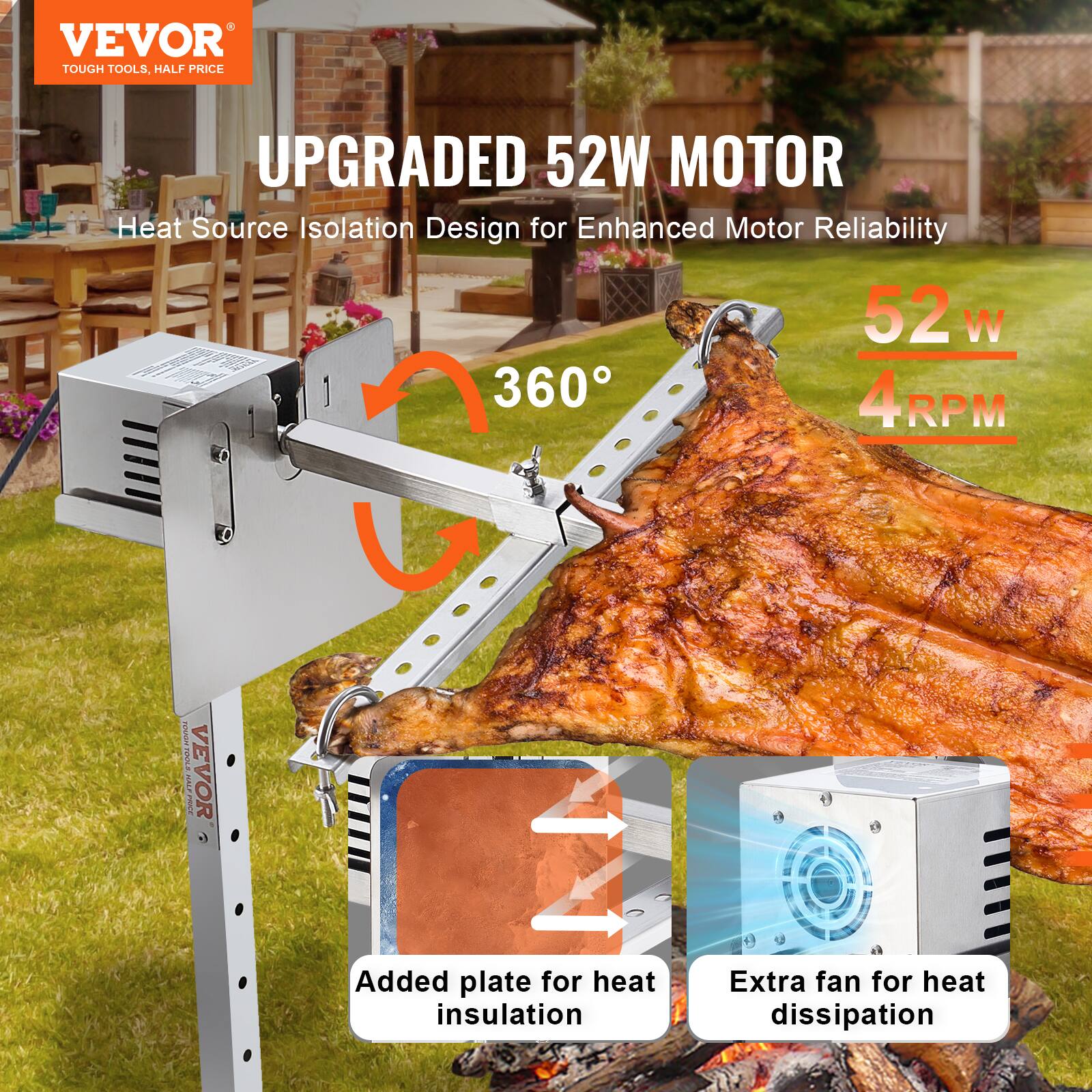 VEVOR TOUGH TOOLS HALF PRICE UPGRADED 52W MOTOR Heat Source Isolation Design for Enhanced Motor Reliability 52 W 360 4 RPM Added plate for heat insulation Extra fan for heat dissipation