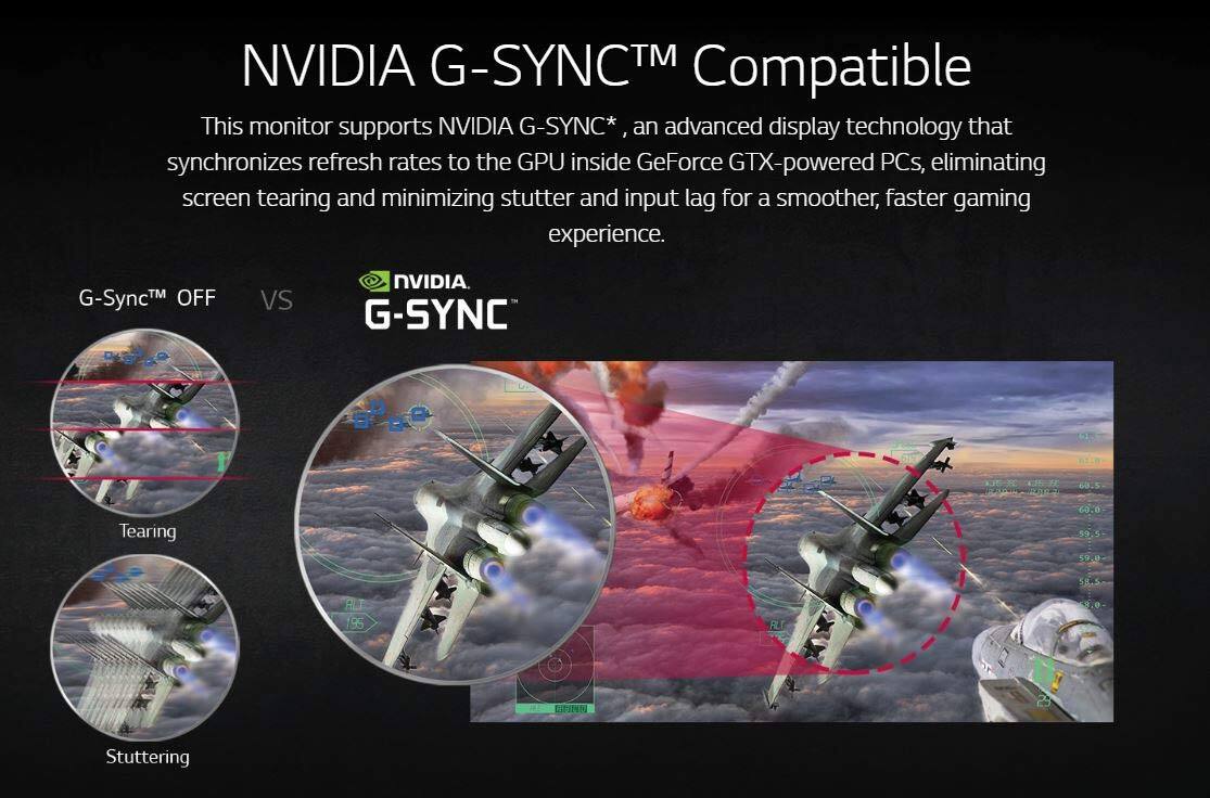 NVIDIA G-SYNC™ Compatible

This monitor supports NVIDIA G-SYNC™, an advanced display technology that synchronizes refresh rates to the GPU inside GeForce GTX-powered PCs, eliminating screen tearing and minimizing stutter and input lag for a smoother, faster gaming experience.

G-Sync™ OFF VS G-SYNC™

Tearing

Stuttering