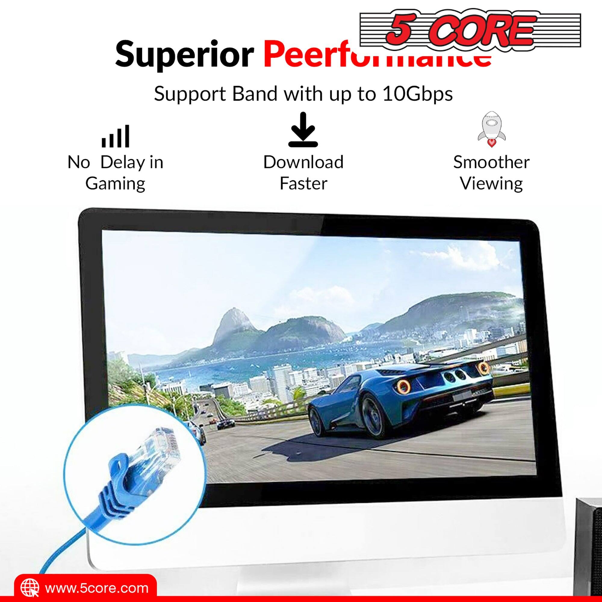 5 CORE Superior Performance Support Band with up to 10Gbps. No Delay in Gaming, Download Faster, Smoother Viewing. www.5core.com
