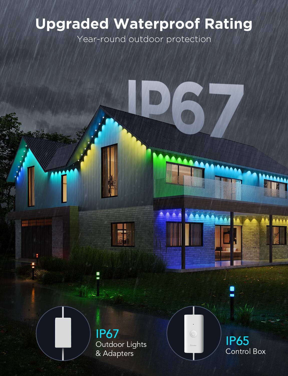 Upgraded Waterproof Rating  
Year-round outdoor protection  

IP67  
Outdoor Lights & Adapters  

IP65  
Control Box
