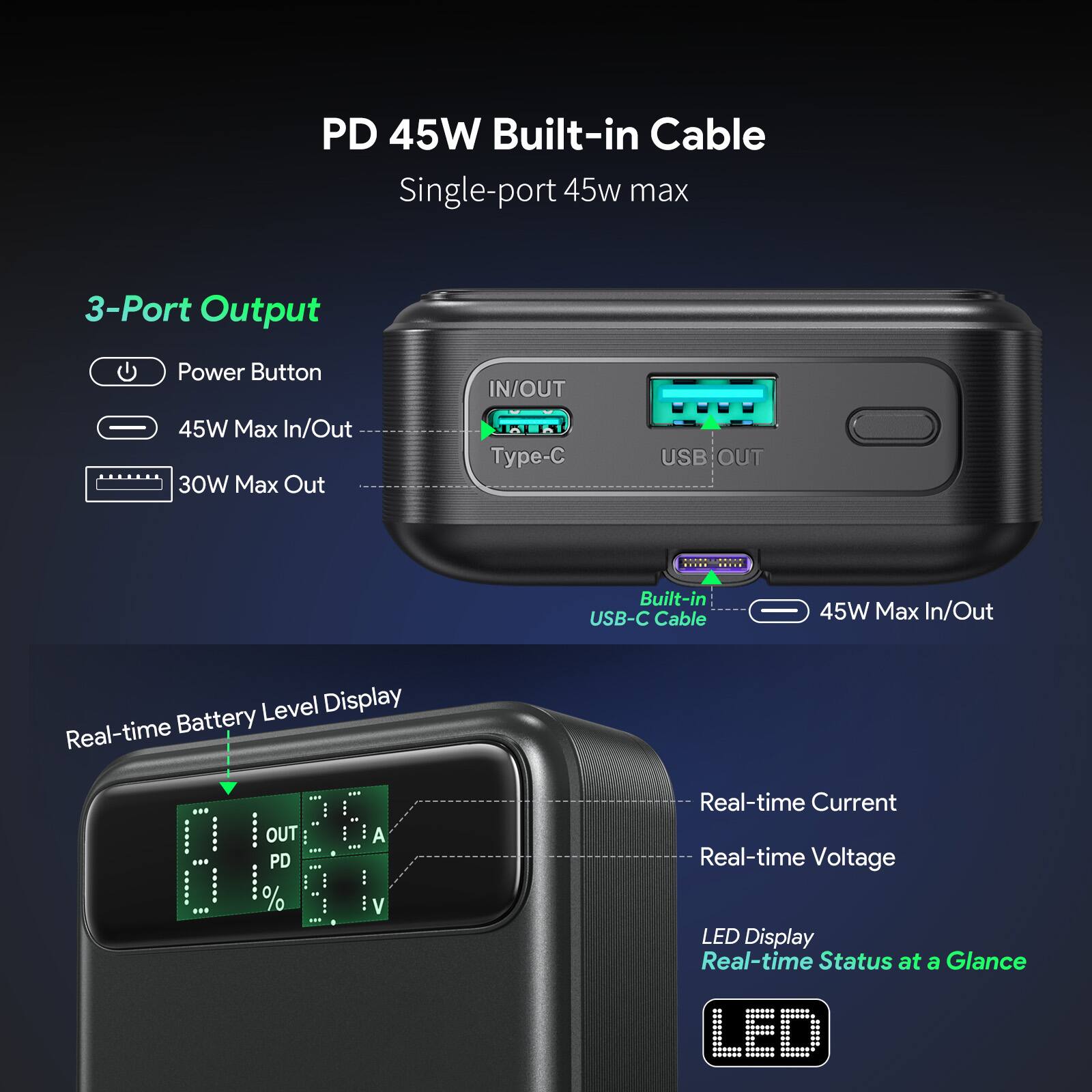 PD 45W Built-in Cable, Single-port 45w max, 3-Port Output, Power Button, IN/OUT 45W Max In/Out, 30W Max Out, Type-C, USB OUT, Built-in USB-C Cable 45W Max In/Out, Level Display, Real-time Battery, OUT PD, % A V, Real-time Current, Real-time Voltage, LED Display, Real-time Status at a Glance, LED.