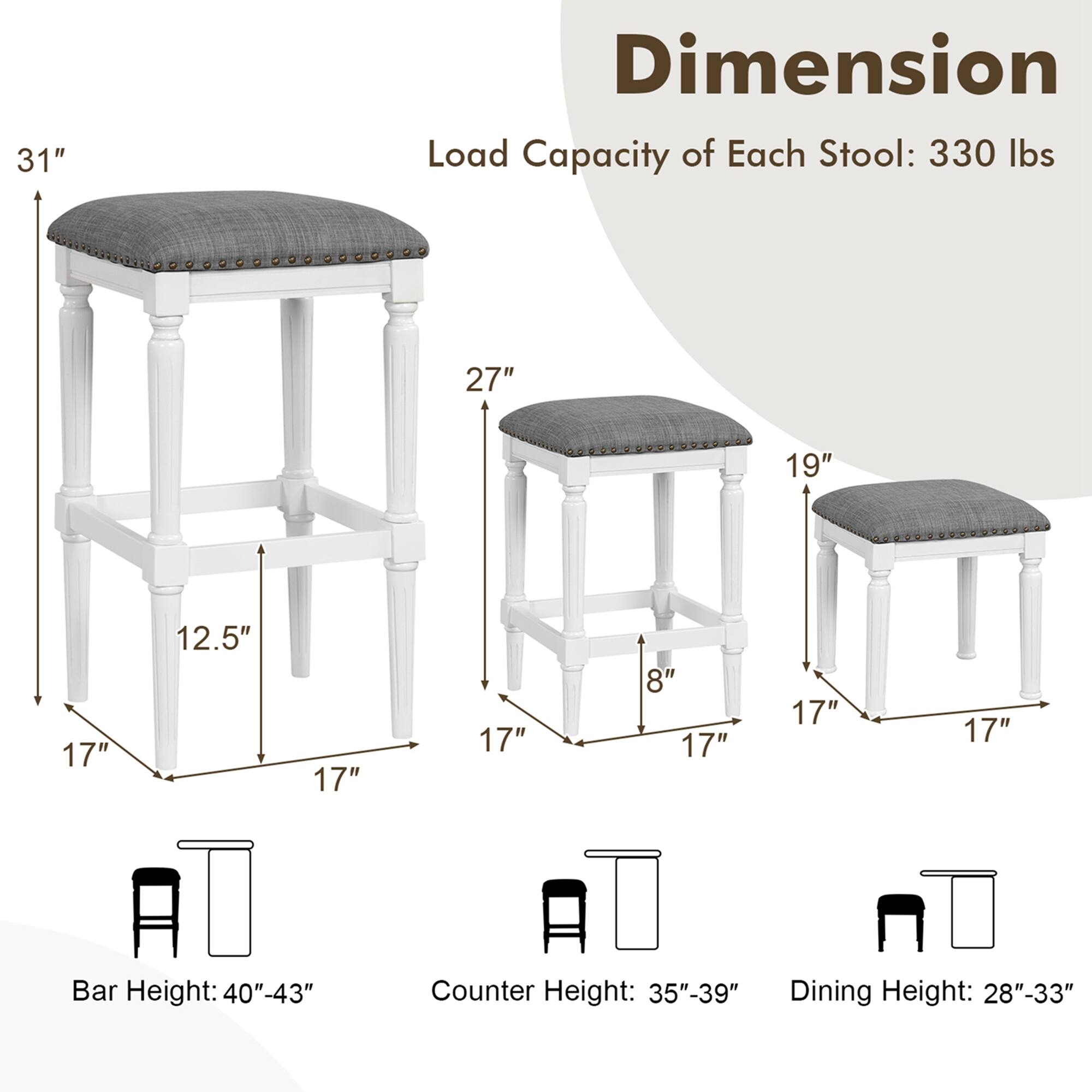 Dimension: 31"
Load Capacity of Each Stool: 330 lbs
27"
19"
17"
12.5"
17"
17"
8"
17"
17"
17"
Bar Height: 40"-43"
Counter Height: 35"-39"
Dining Height: 28"-33"