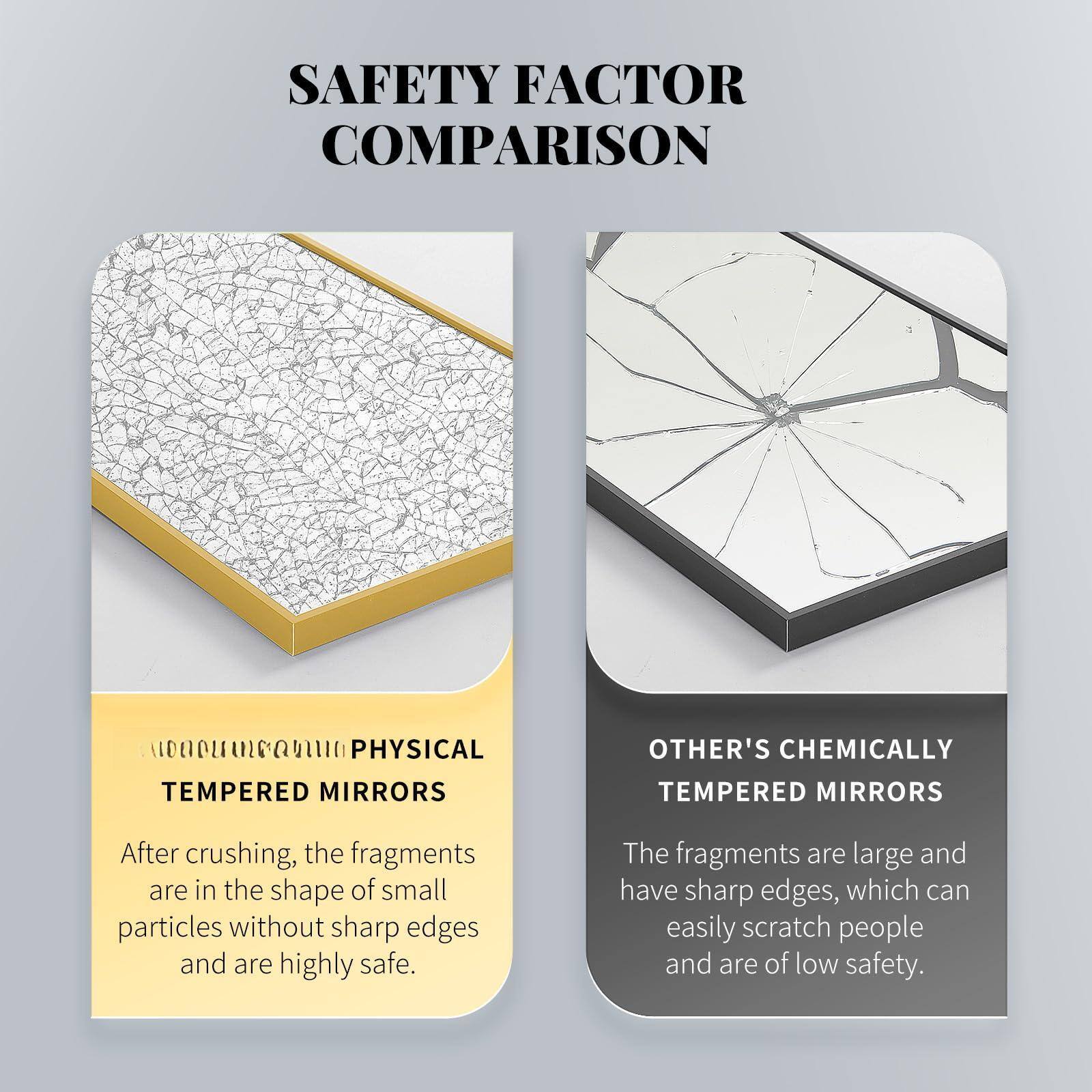 SAFETY FACTOR COMPARISON

PHYSICAL TEMPERED MIRRORS
After crushing, the fragments are in the shape of small particles without sharp edges and are highly safe.

OTHER'S CHEMICALLY TEMPERED MIRRORS
The fragments are large and have sharp edges, which can easily scratch people and are of low safety.