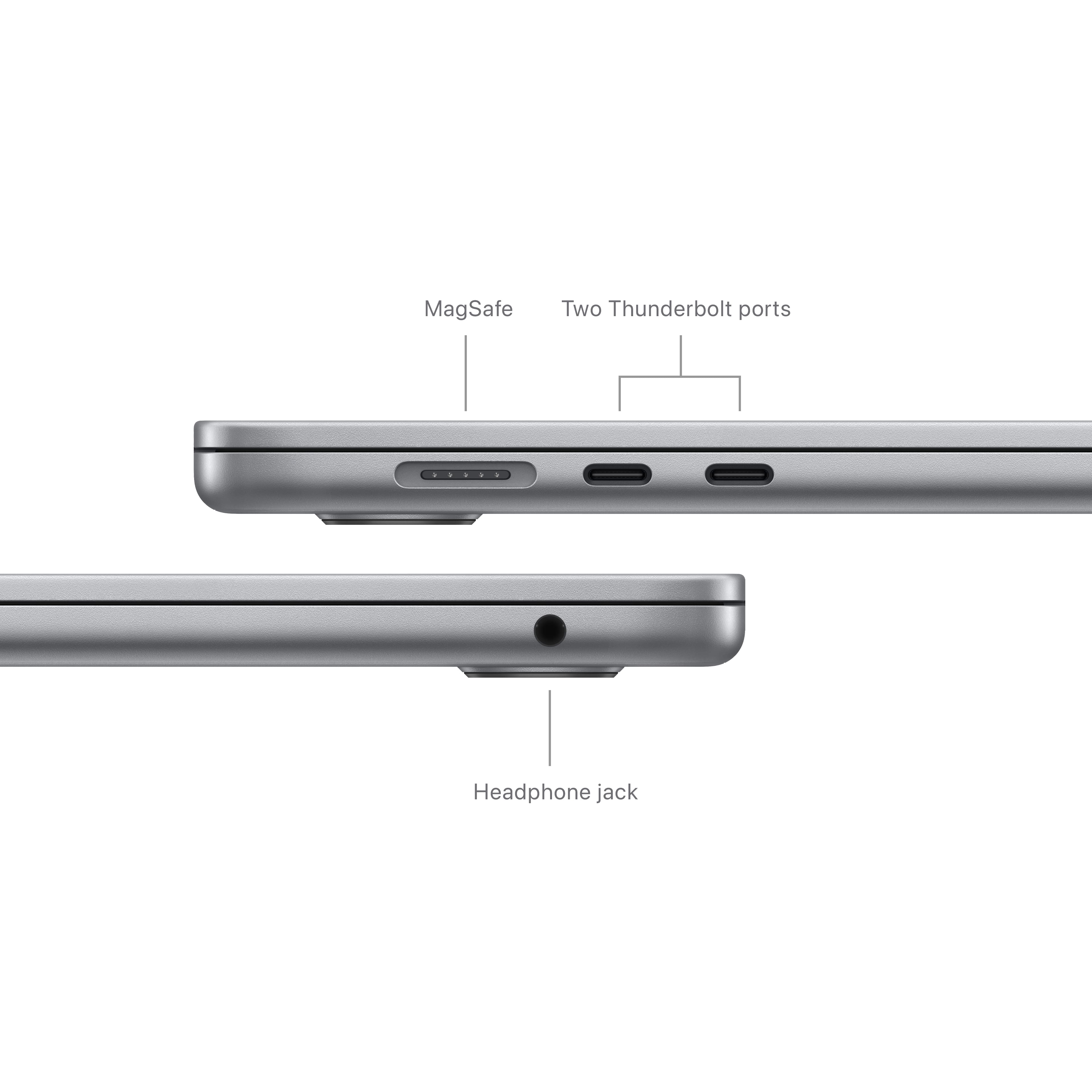 MagSafe Two Thunderbolt ports Headphone jack