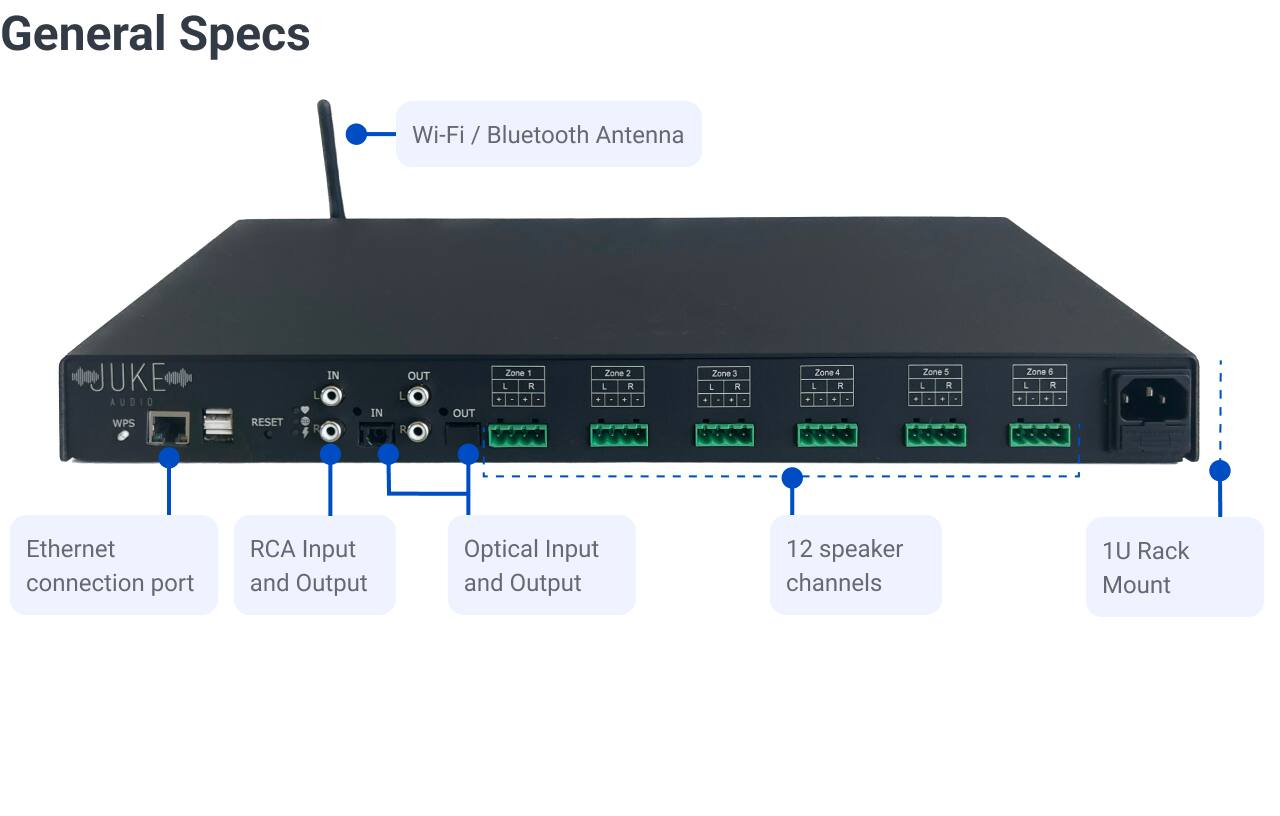 General Specs Wi-Fi / Bluetooth Antenna UKE 100 AUDIO WPS RESET L R IN IN OUT L R OUT Zone 1 L R Zone 2 L R Zone 3 L R Zone 4 L R Zone 5 L R Ethernet connection port RCA Input and Output Optical Input and Output 12 speaker channels 1 Rack Mount