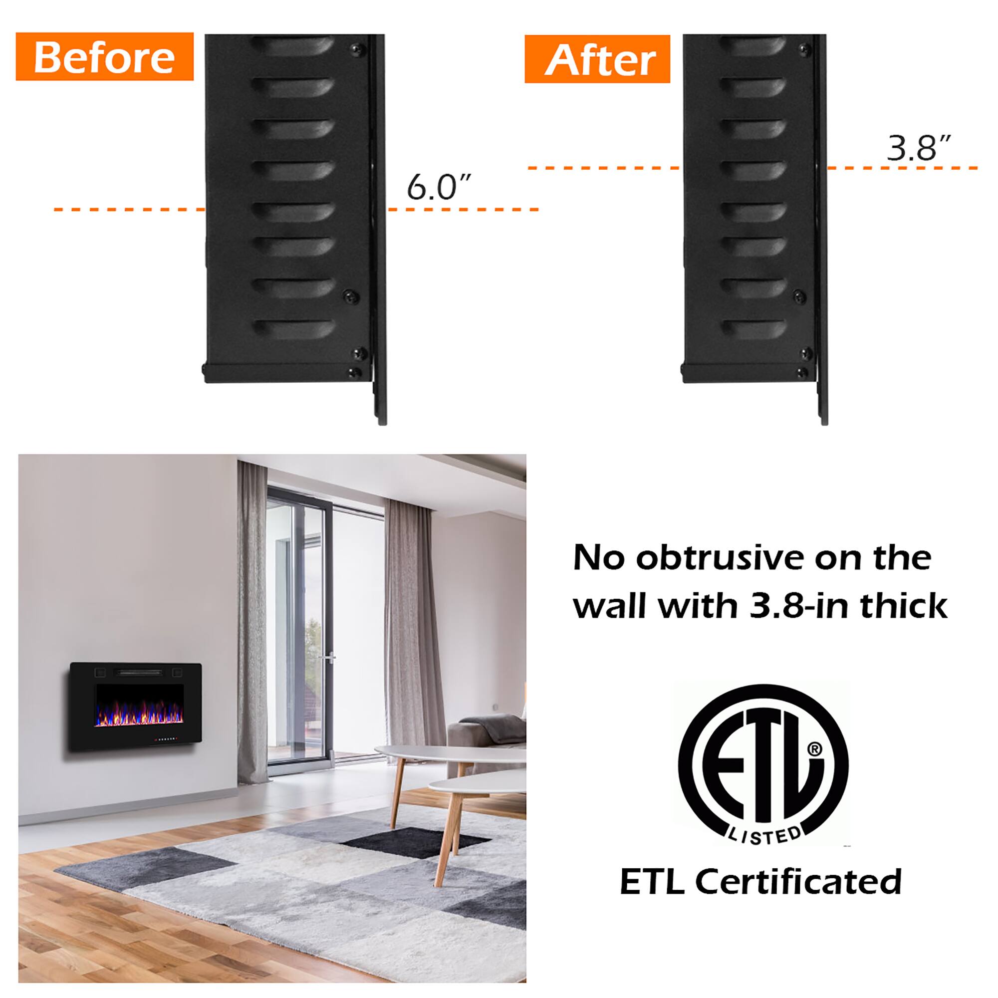 Before  
6.0"  

After  
3.8"  

No obtrusive on the wall with 3.8-in thick  

ETL Listed  
ETL Certificated
