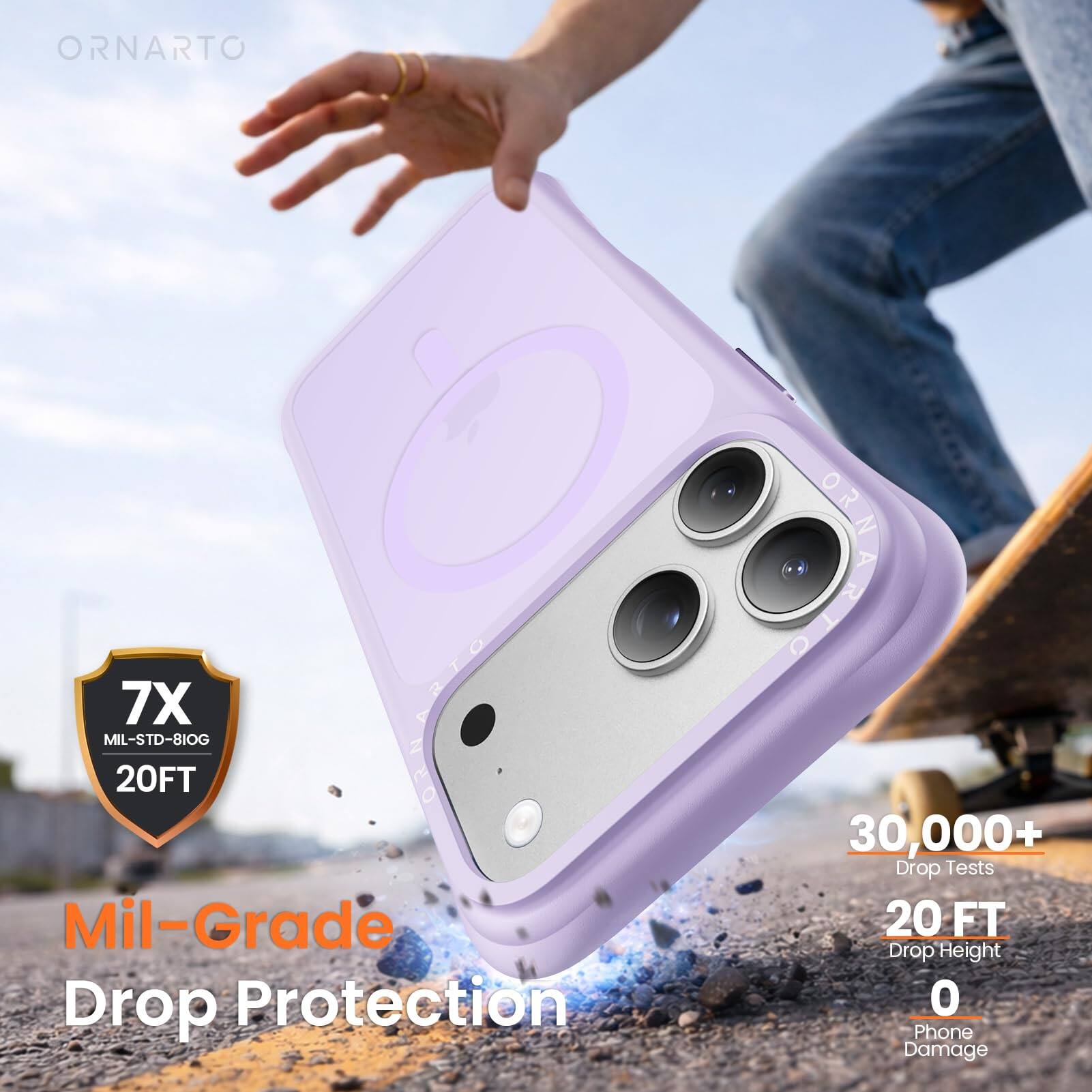 ORNARTO  
7X MIL-STD-810G 20FT  
Mil-Grade Drop Protection  
30,000+ Drop Tests  
20 FT Drop Height  
0 Phone Damage