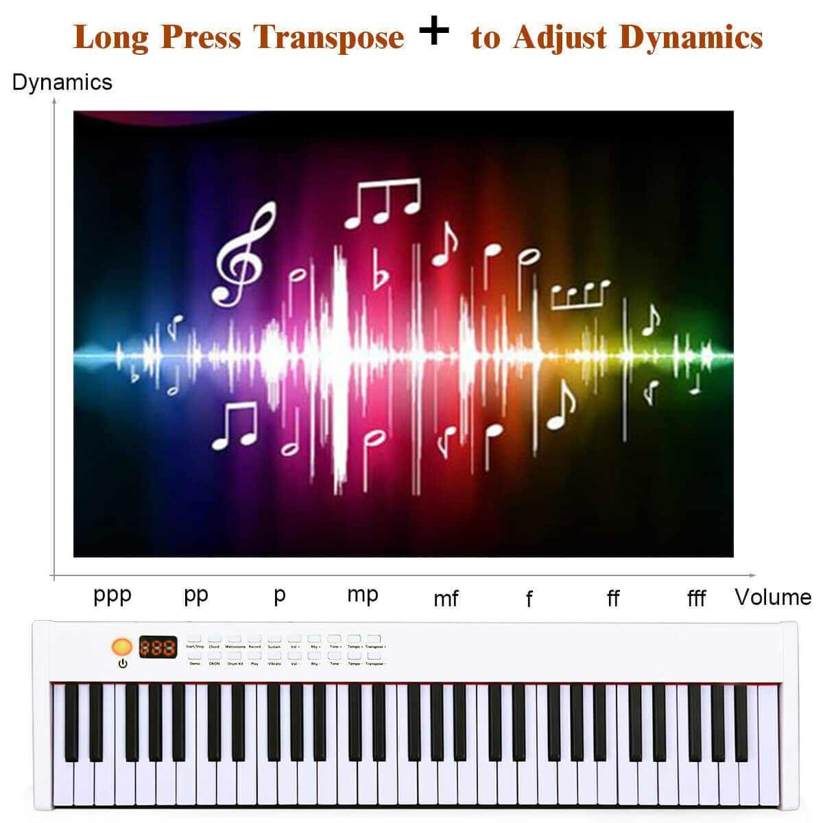 Long Press Transpose + Dynamics to Adjust Dynamics ppp, pp, p, mp, mf, f, ff, fff, Volume 888