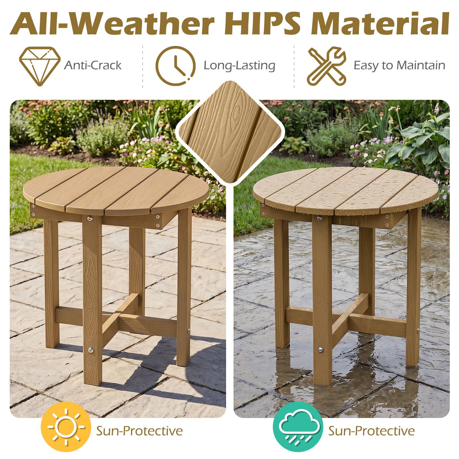 All-Weather HIPS Material  
Anti-Crack  
Long-Lasting  
Easy to Maintain  
Sun-Protective