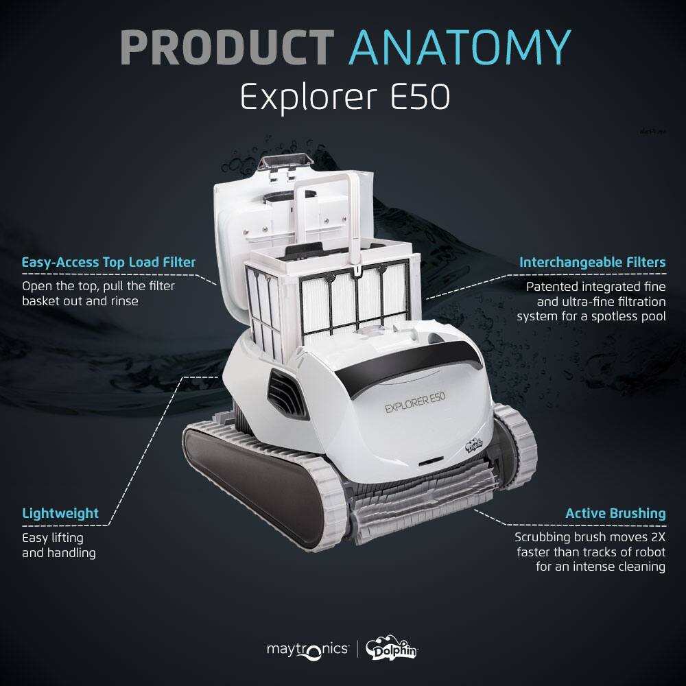 PRODUCT ANATOMY: Explorer E50
Easy-Access Top Load Filter
Open the top, pull the filter basket out and rinse
Interchangeable Filters
Patented integrated fine and ultra-fine filtration system for a spotless pool
ES0 EXPLORER
Lightweight
Easy lifting and handling
Active Brushing
Scrubbing brush moves 2X faster than tracks of robot for an intense cleaning
maytronics Dolphin