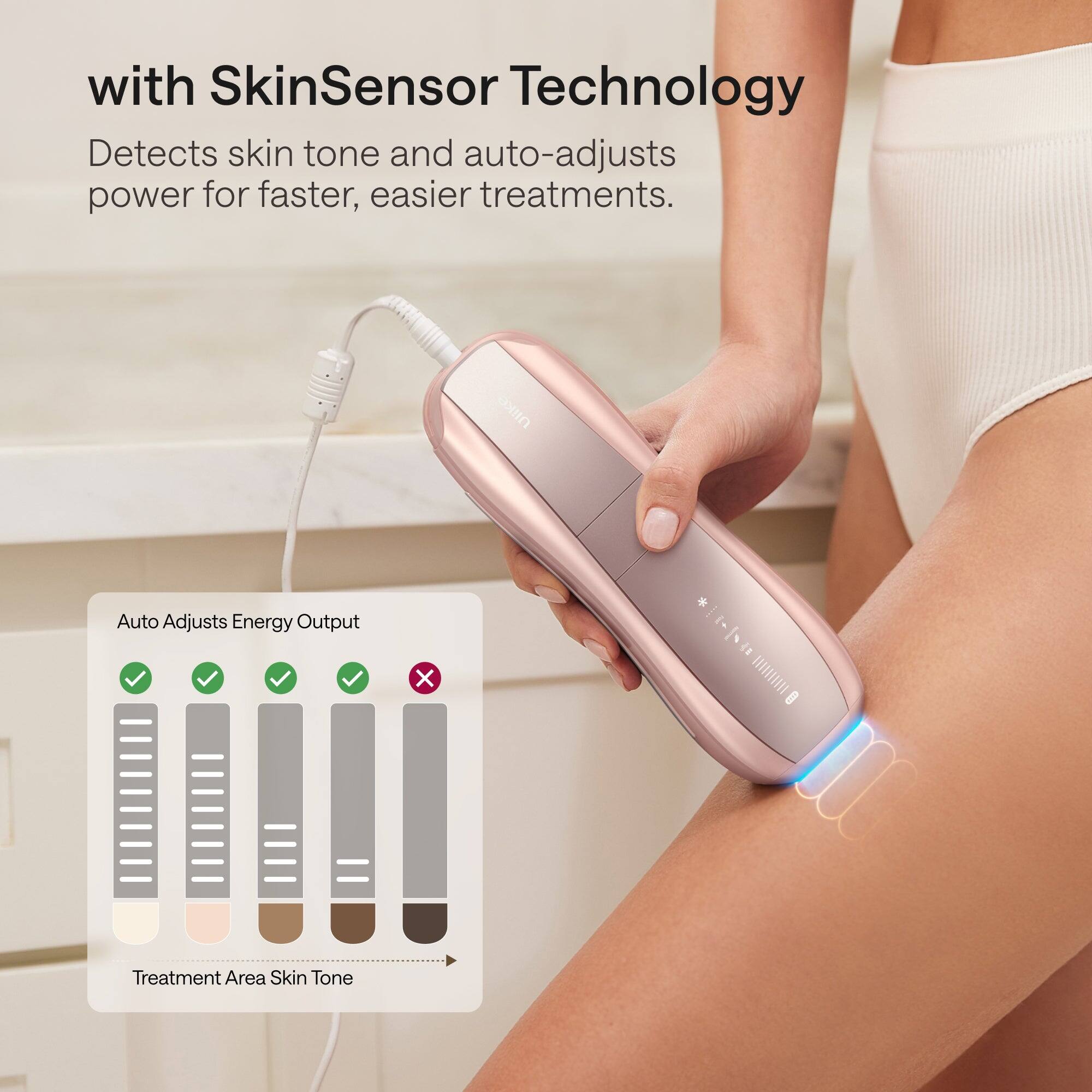 with SkinSensor Technology  
Detects skin tone and auto-adjusts power for faster, easier treatments.  

Auto Adjusts Energy Output  
Treatment Area Skin Tone