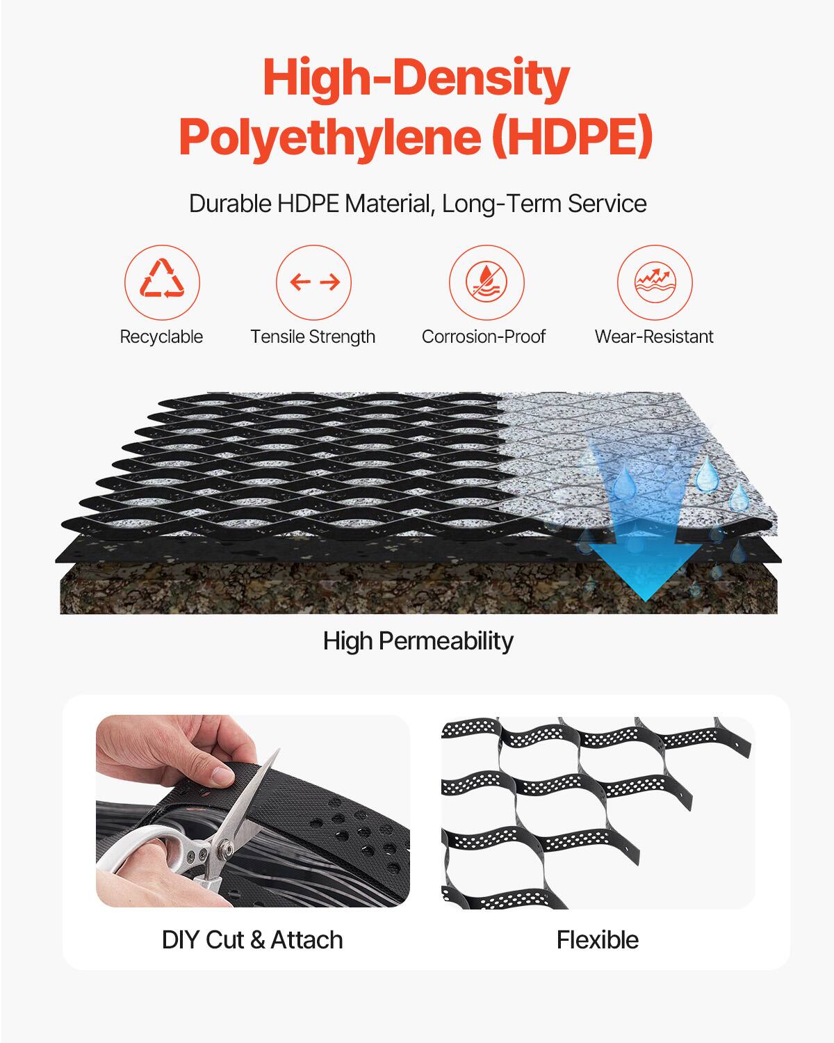 High-Density Polyethylene (HDPE)
Durable HDPE Material, Long-Term Service
Recyclable
Tensile Strength
Corrosion-Proof
Wear-Resistant
High Permeability
DIY Cut & Attach
Flexible
