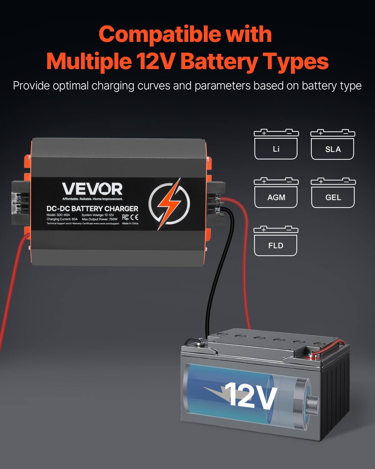 Compatible with Multiple 12V Battery Types  
Provide optimal charging curves and parameters based on battery type  

Li  
SLA  
AGM  
GEL  
FLD  

VEVOR  
Affordable. Reliable. Home Improvement.  
DC-DC BATTERY CHARGER  
Model: SDC-60A  
System Voltage: 12 - 12V  
Charging Current: 80A  
Max. Output Power: 750W  
FC CE  
Technical Support and Warranty Certificate: www.vevor.com/support  
Made in China