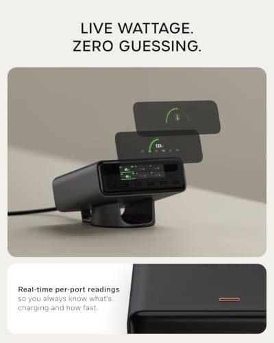 LIVE WATTAGE. ZERO GUESSING.

120

Real-time per-port readings so you always know what's charging and how fast.