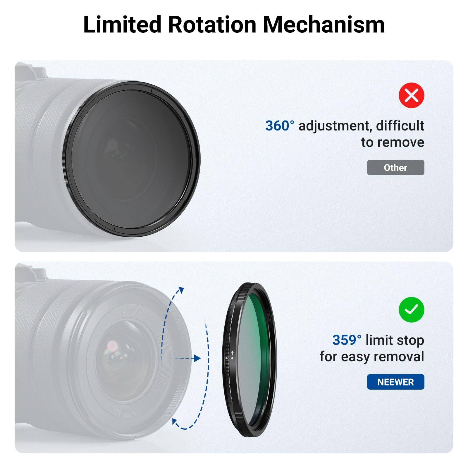 Limited Rotation Mechanism

360° adjustment, difficult to remove
Other

359° limit stop for easy removal
NEEWER