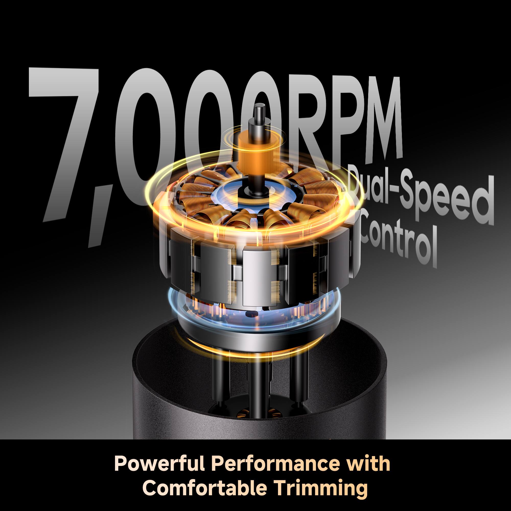 7,000 RPM  
Dual-Speed Control  
Powerful Performance with Comfortable Trimming