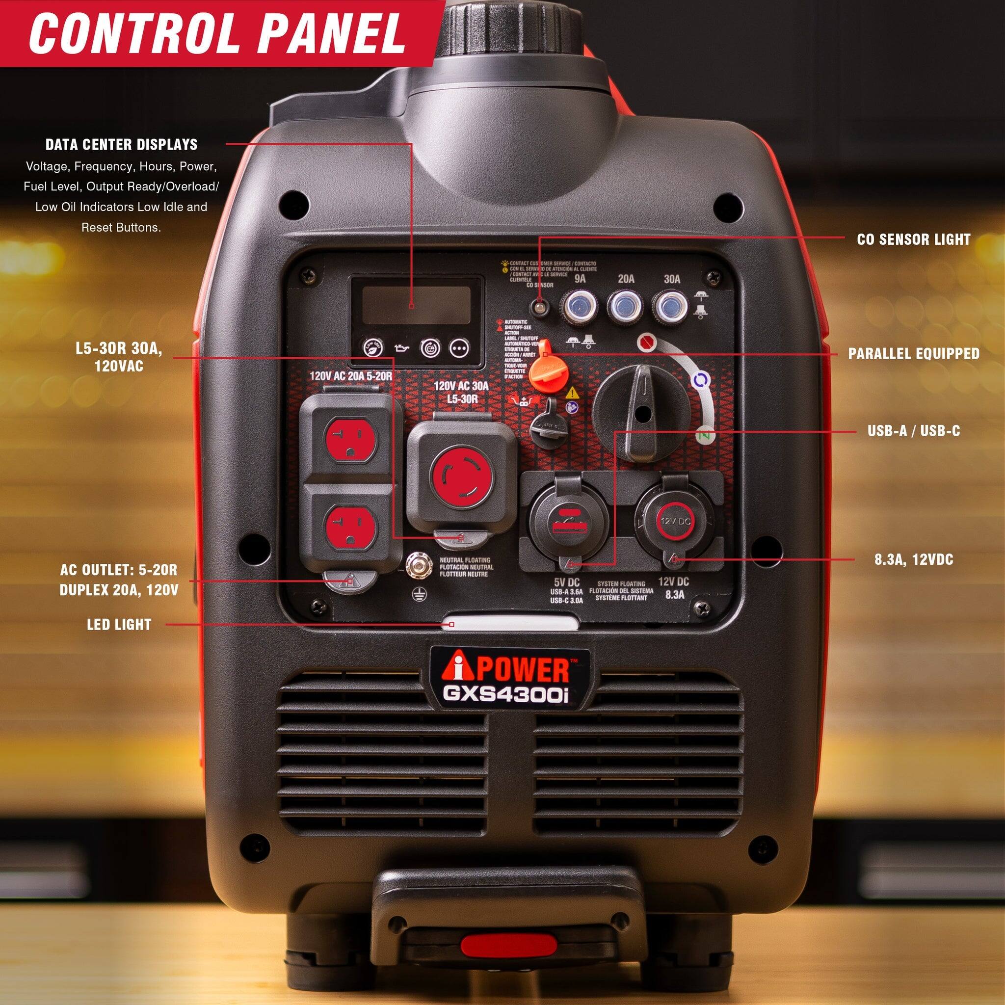 CONTROL PANEL

DATA CENTER DISPLAYS
- Voltage
- Frequency
- Hours
- Power
- Fuel Level
- Output Ready/Overload/ Low Oil Indicators
- Low Idle and Reset Buttons

CO SENSOR LIGHT

L5-30R 30A, 120VAC

120V AC 5-20R

120V AC 30A LS-30R

AC OUTLET: 5-20R DUPLEX 20A, 120V

LED LIGHT

PARALLEL EQUIPPED

USB-A / USB-C

8.3A, 12VDC

12V DC

12V DC

8.3A

iPOWER GX54300i