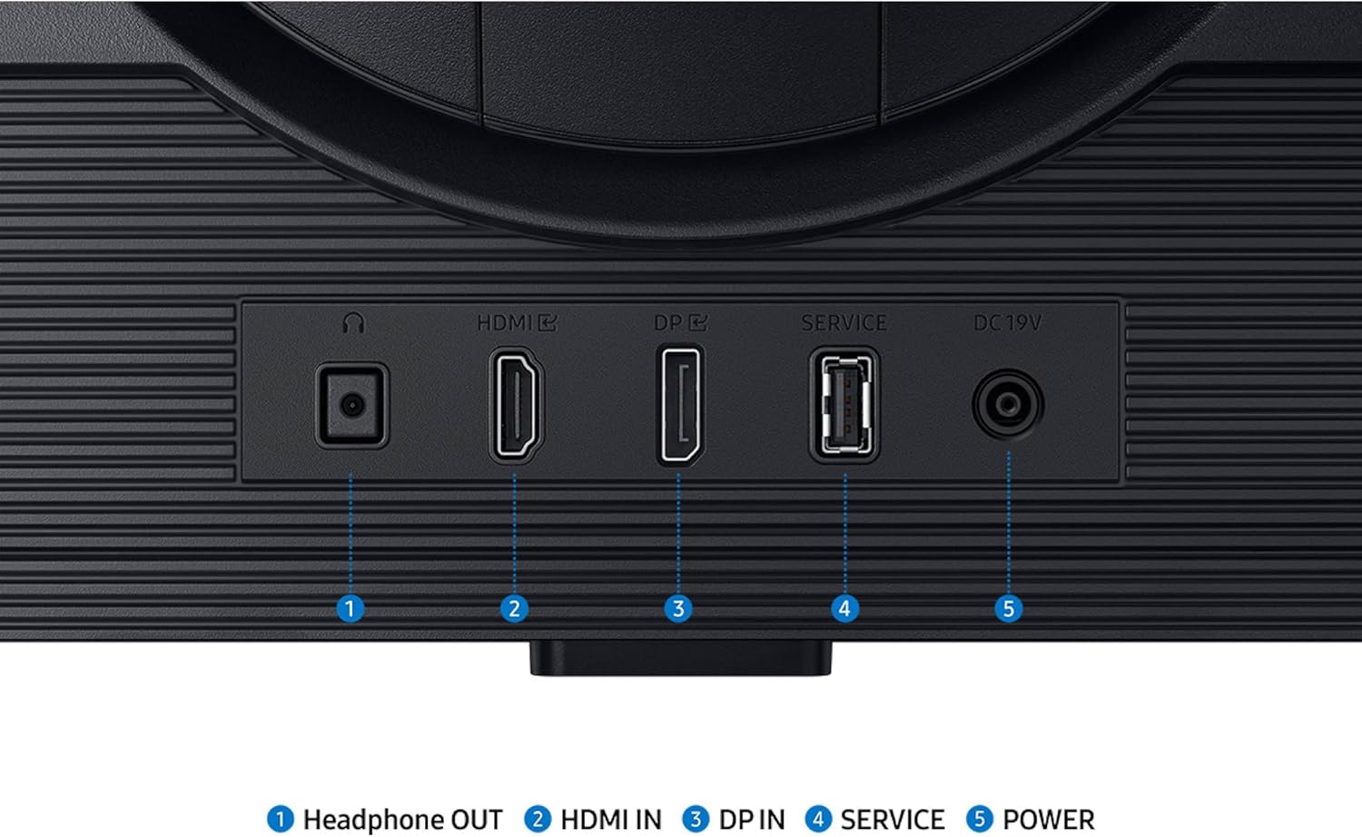 1. Headphone OUT  
2. HDMI IN  
3. DP IN  
4. SERVICE  
5. POWER