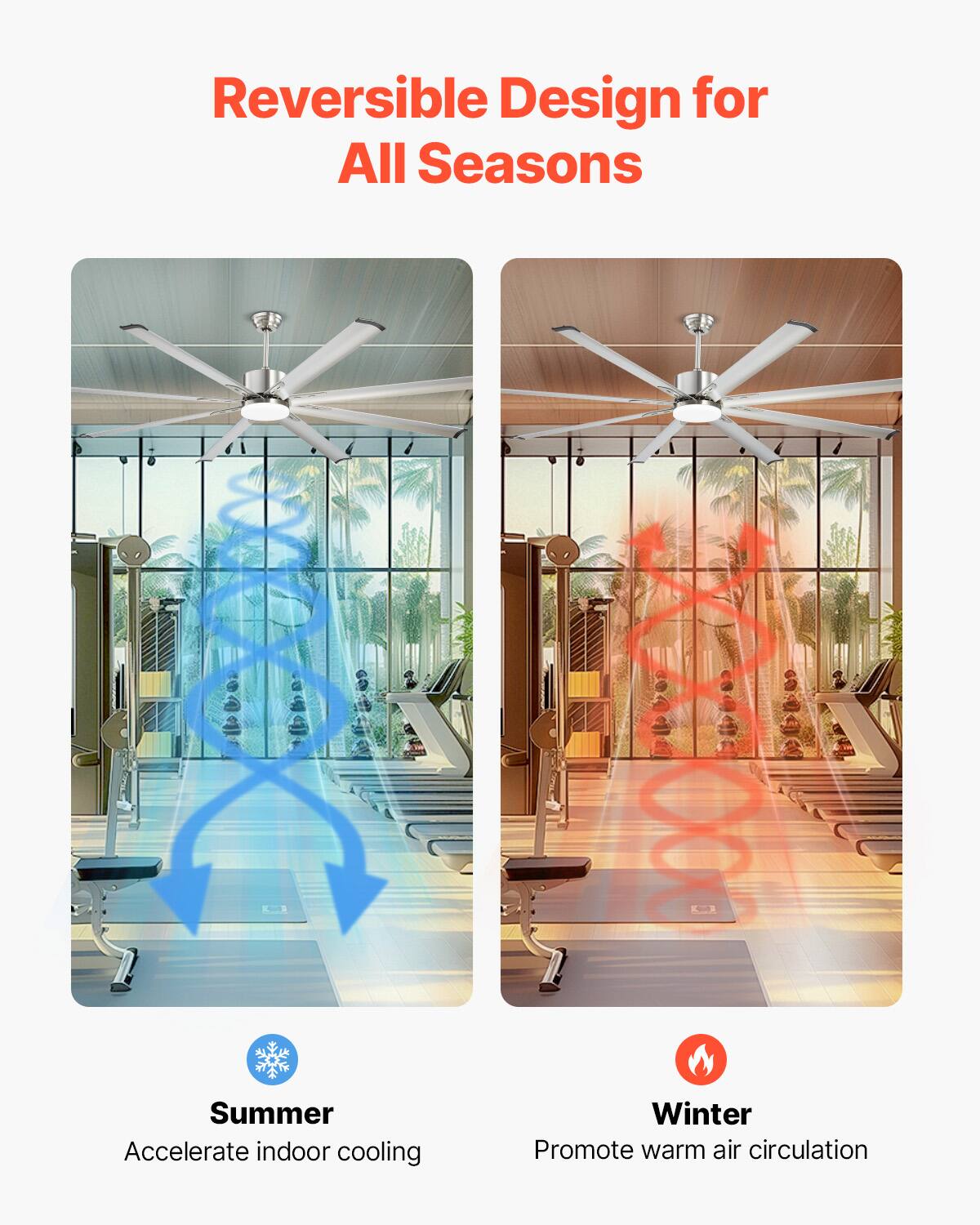 Reversible Design for All Seasons

Summer  
Accelerate indoor cooling

Winter  
Promote warm air circulation