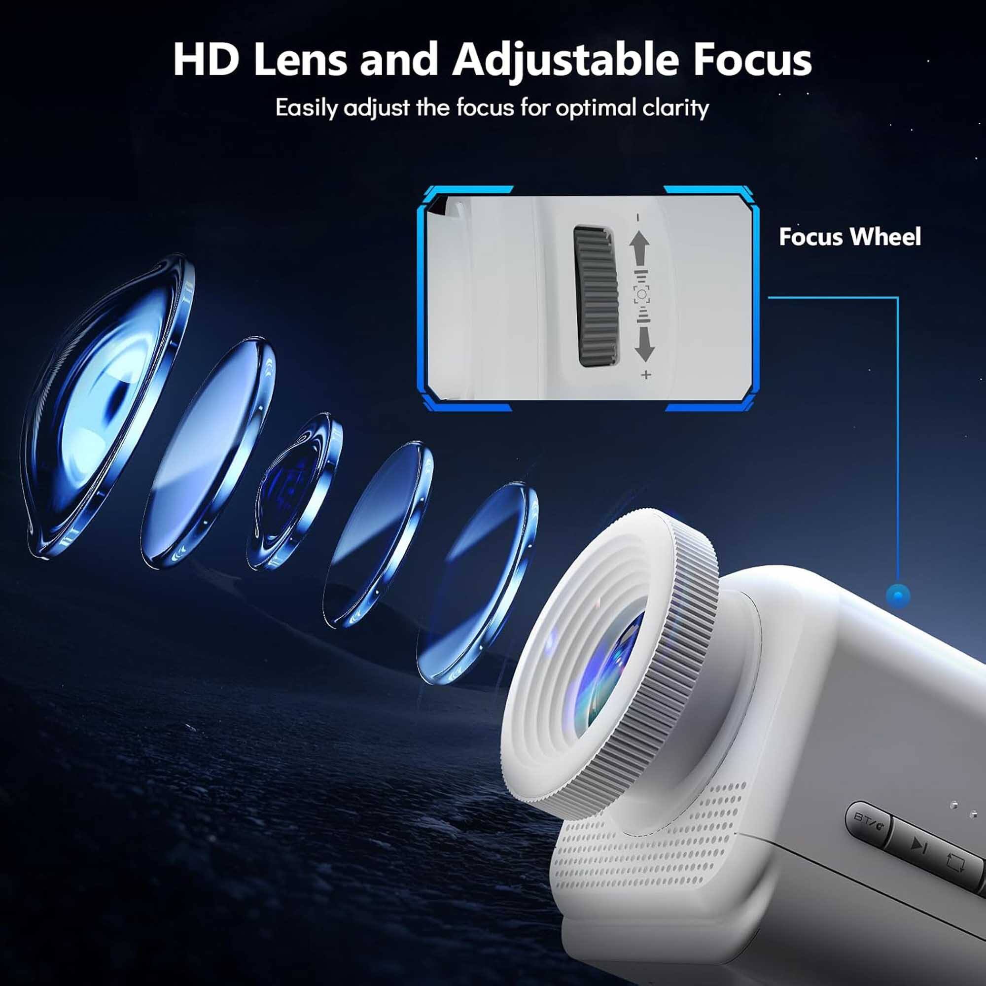 HD Lens and Adjustable Focus  
Easily adjust the focus for optimal clarity  
Focus Wheel