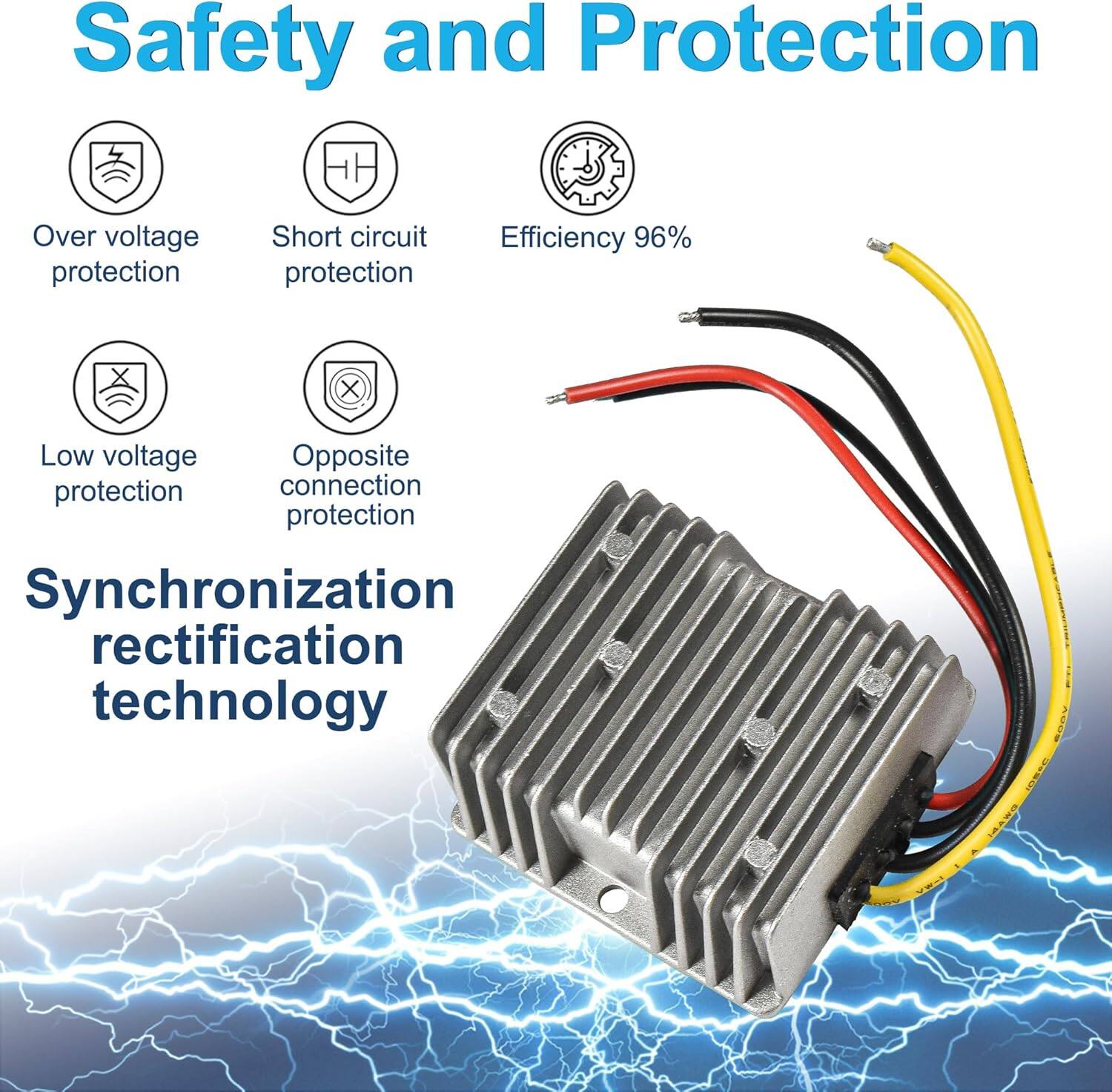 Safety and Protection  
- Over voltage protection  
- Short circuit protection  
- Low voltage protection  
- Opposite connection protection  
- Efficiency 96%  
- Synchronization rectification technology