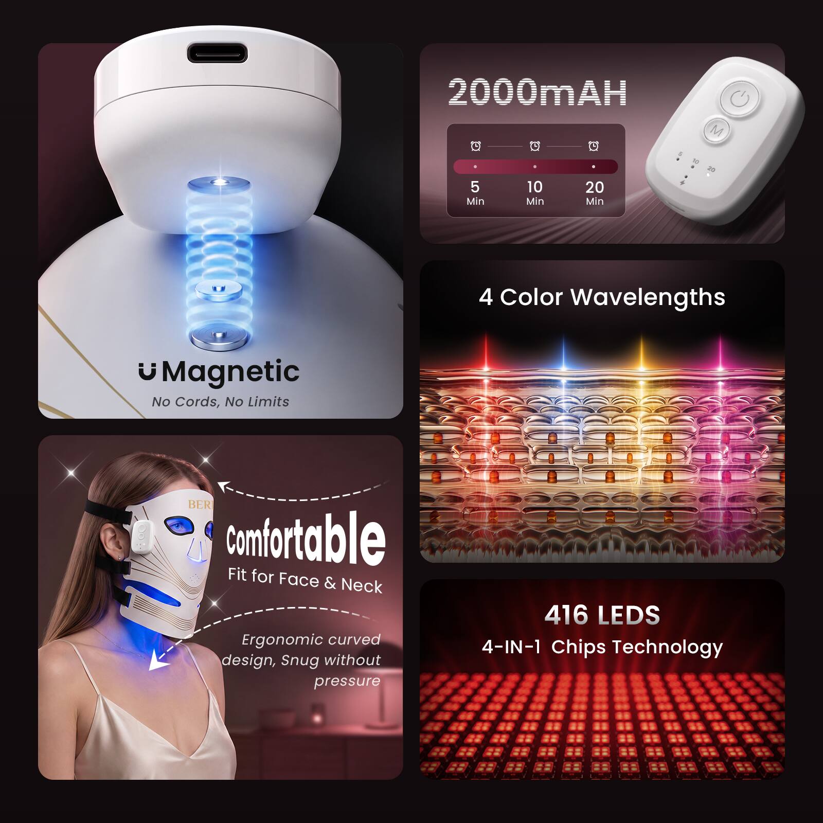 2000mAH  
M 5 10 20 5 10 4 20 Min Min Min  

4 Color Wavelengths  
Magnetic No Cords, No Limits  

BER Comfortable Fit for Face & Neck  
Ergonomic curved design, Snug without pressure  

416 LEDS  
4-IN-1 Chips Technology