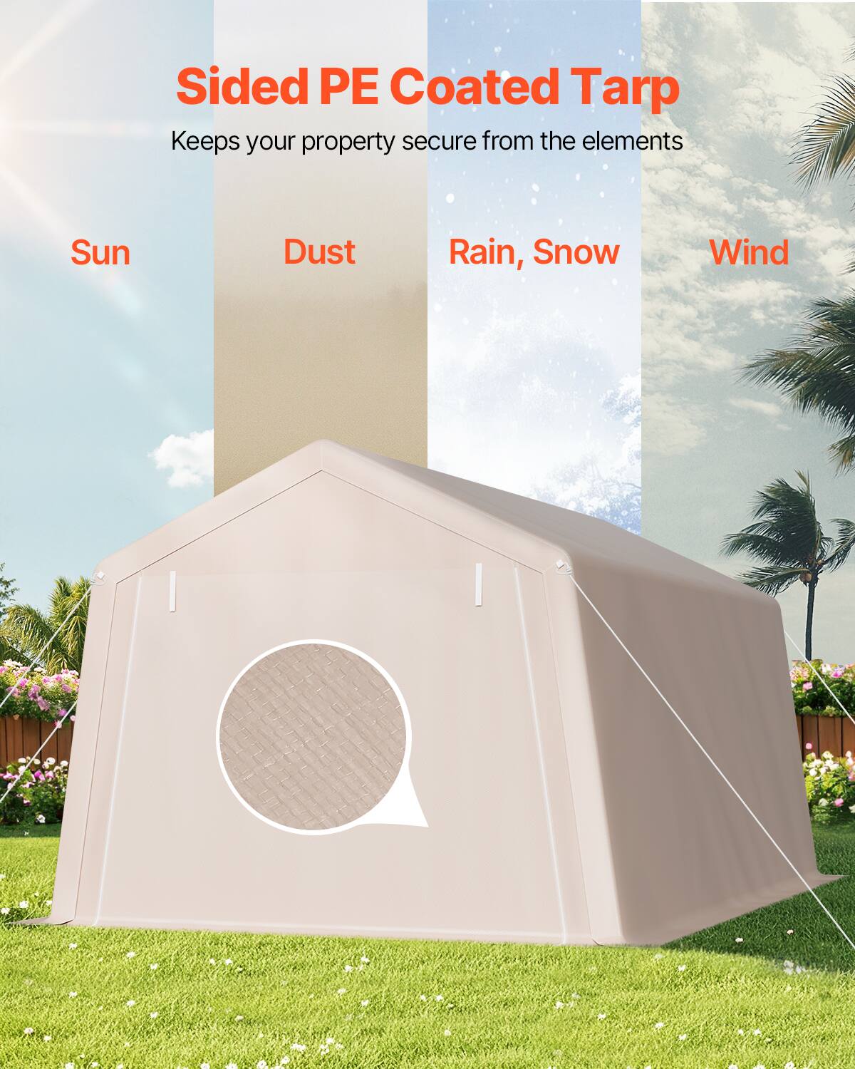 Sided PE Coated Tarp, Keeps your property secure from the elements, Sun, Dust, Rain, Snow, Wind