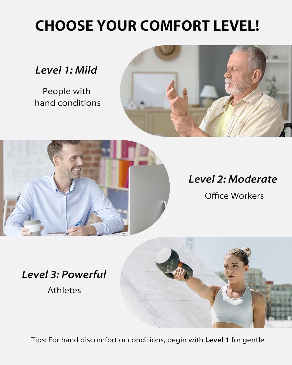 CHOOSE YOUR COMFORT LEVEL!

Level 1: Mild
People with hand conditions

Level 2: Moderate
Office Workers

Level 3: Powerful
Athletes

Tips: For hand discomfort or conditions, begin with Level 1 for gentle
