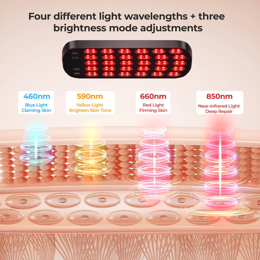 Four different light wavelengths + three brightness mode adjustments

460nm Blue Light Claming Skin  
590nm Yellow Light Brighten Skin Tone  
660nm Red Light Firming Skin  
850nm Near-infrared Light Deep Repair
