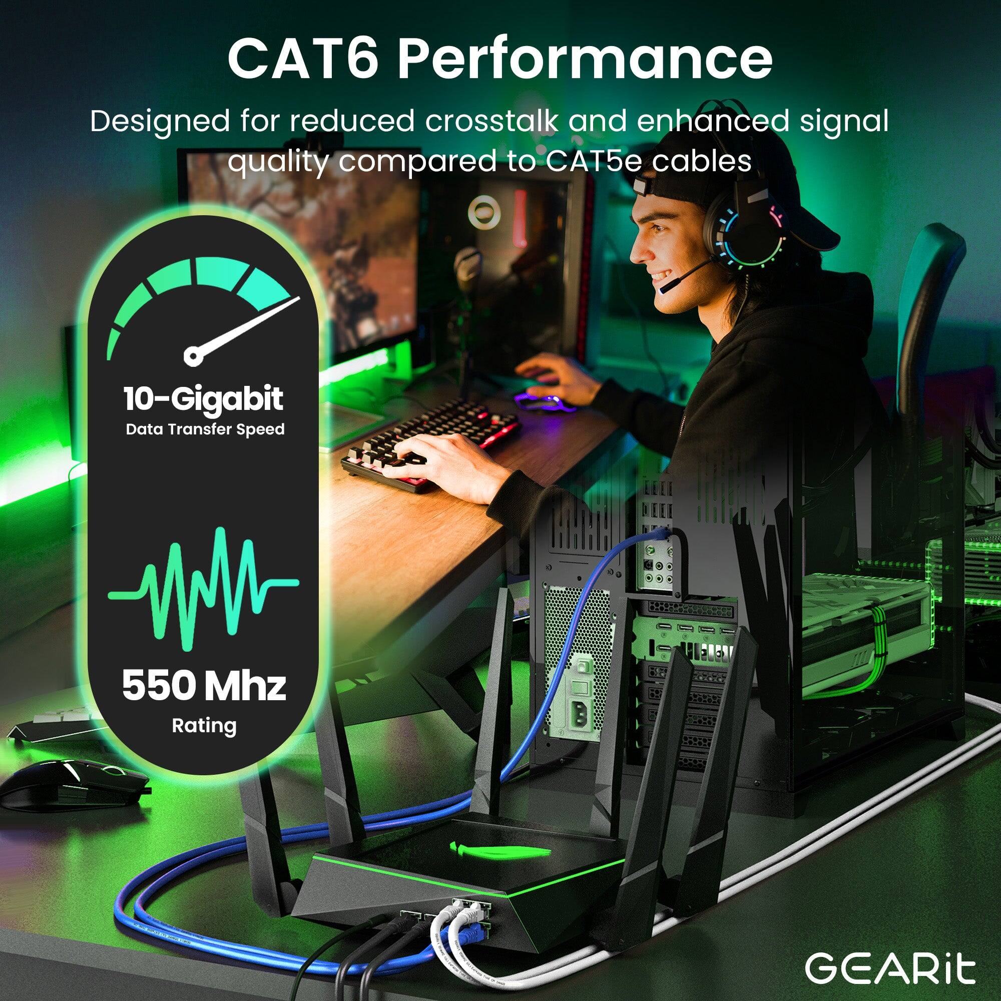 CAT6 Performance  
Designed for reduced crosstalk and enhanced signal quality compared to CAT5e cables  
10-Gigabit Data Transfer Speed  
550 MHz Rating  
GEARit