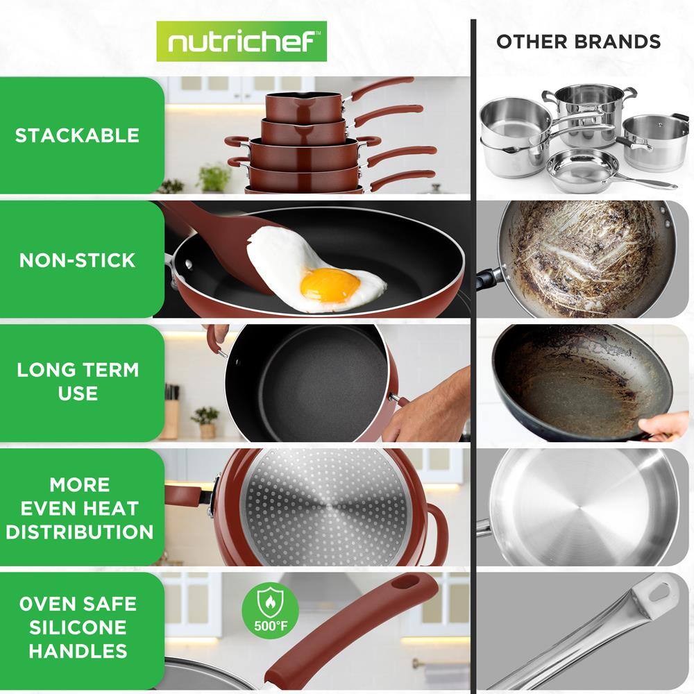 - STACKABLE
- NON-STICK
- LONG TERM USE
- MORE EVEN HEAT DISTRIBUTION
- OVEN SAFE SILICONE HANDLES
- 500°F