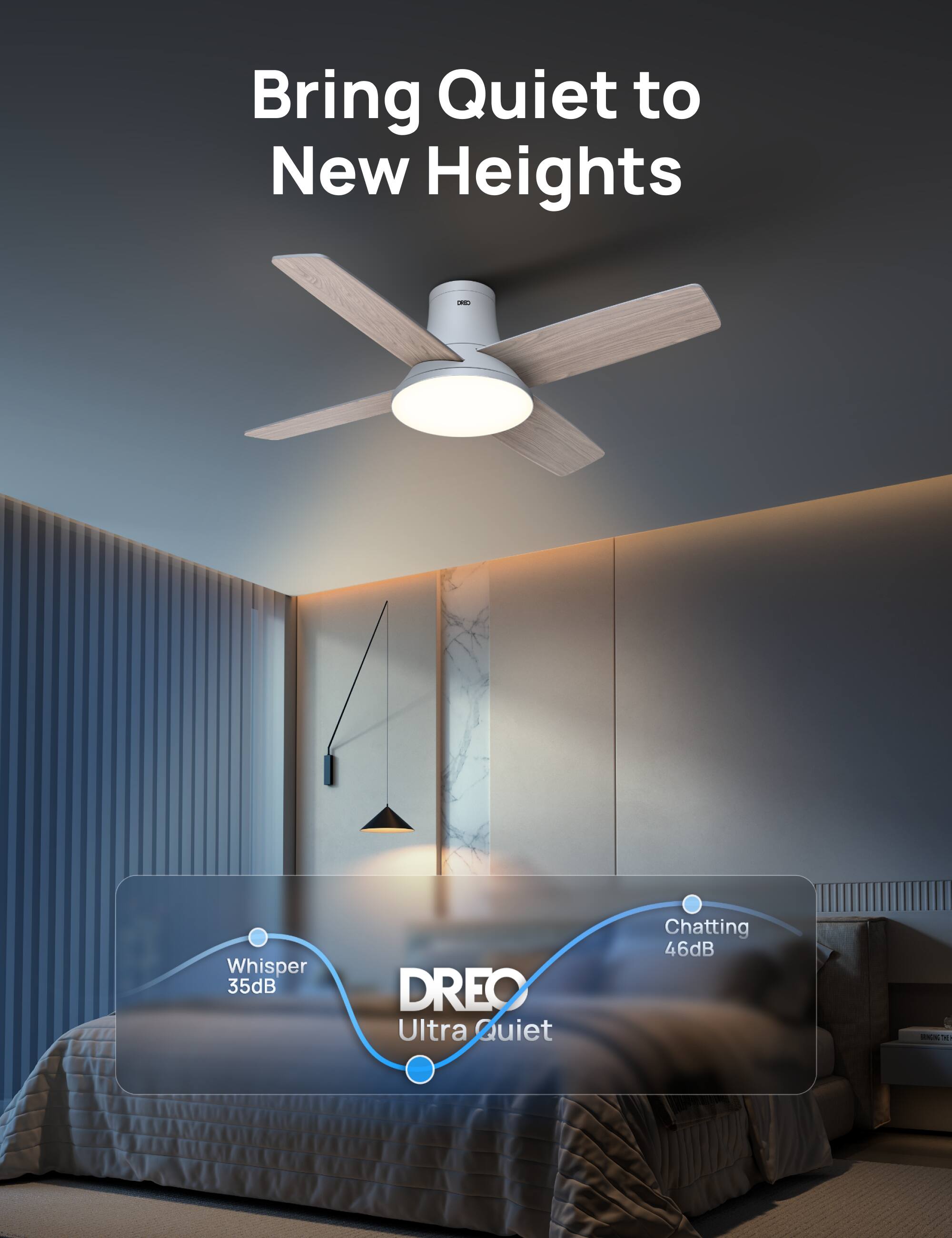 Bring Quiet to New Heights  
Whisper 35dB  
DREO Ultra Quiet  
Chatting 46dB