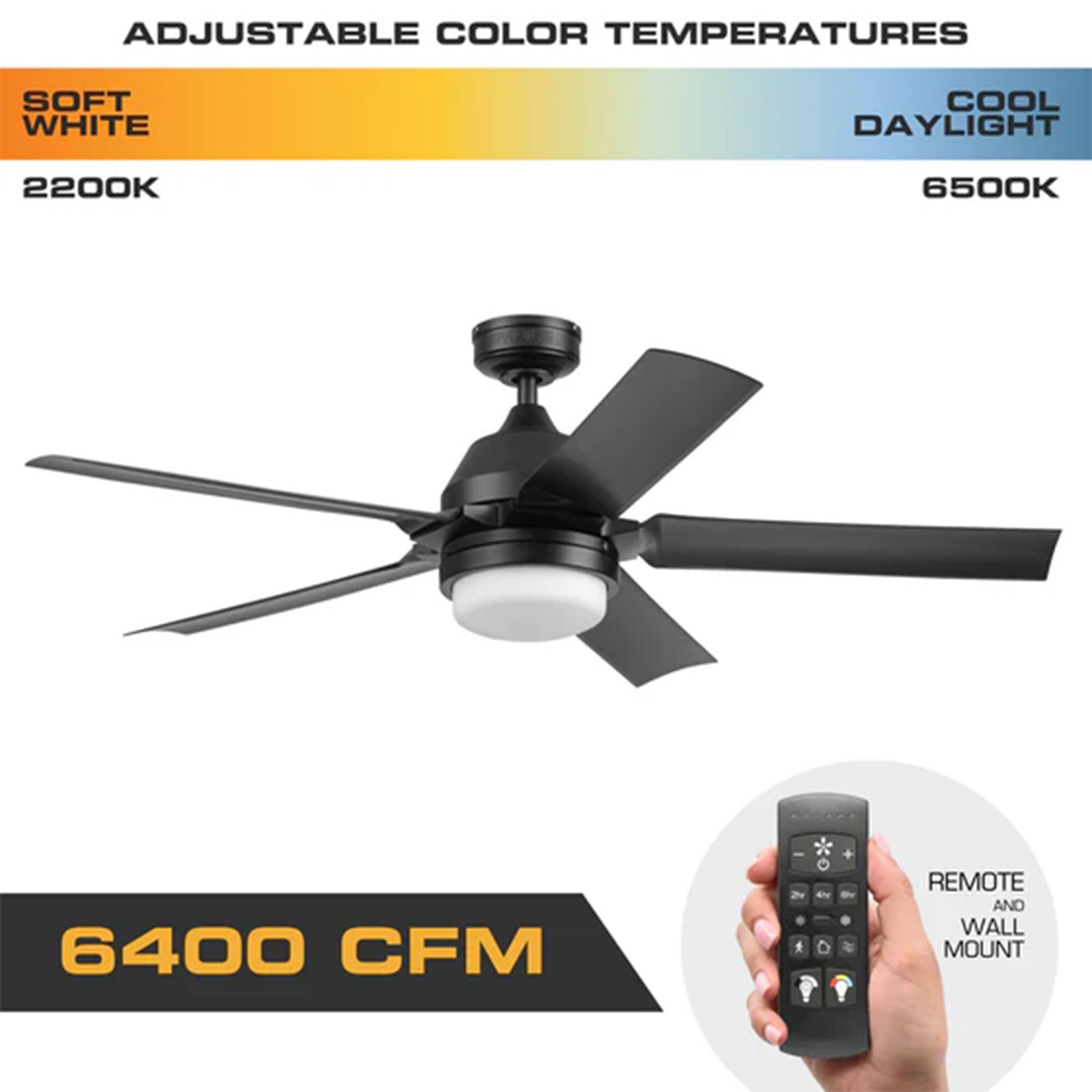 Adjustable color temperatures: Soft White (2200K), Cool Daylight (6500K). 6400 CFM. Includes remote and wall mount.