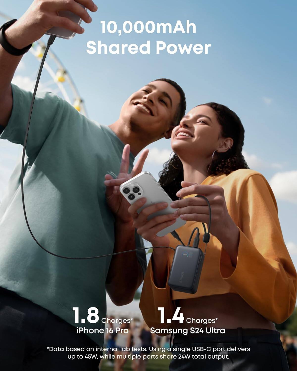10,000mAh Shared Power
1.8 Charges* iPhone 16 Pro
1.4 Charges* Samsung S24 Ultra
*Data based on internal lab tests. Using a single USB-C port delivers up to 45W, while multiple ports share 24W total output.
