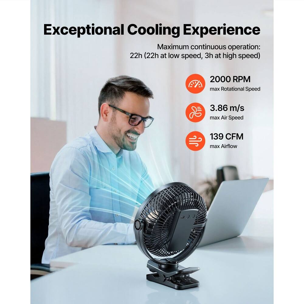 Exceptional Cooling Experience

Maximum continuous operation: 22h (22h at low speed, 3h at high speed)

2000 RPM max Rotational Speed

3.86 m/s max Air Speed

139 CFM max Airflow