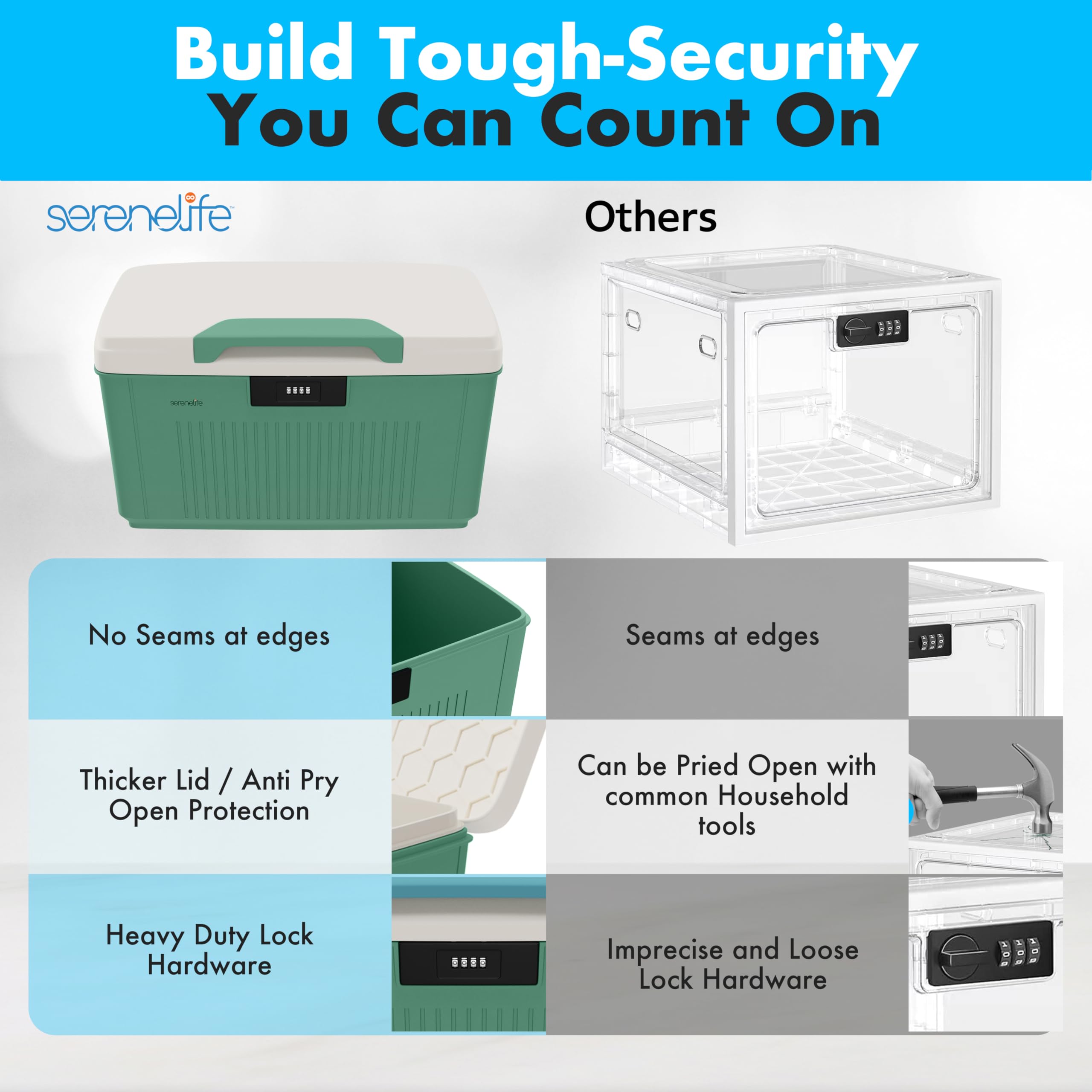 Build Tough-Security You Can Count On

serenelife

Others

No Seams at edges

Seams at edges

Thicker Lid / Anti Pry Open Protection

Can be Pried Open with common Household tools

Heavy Duty Lock Hardware

Imprecise and Loose Lock Hardware