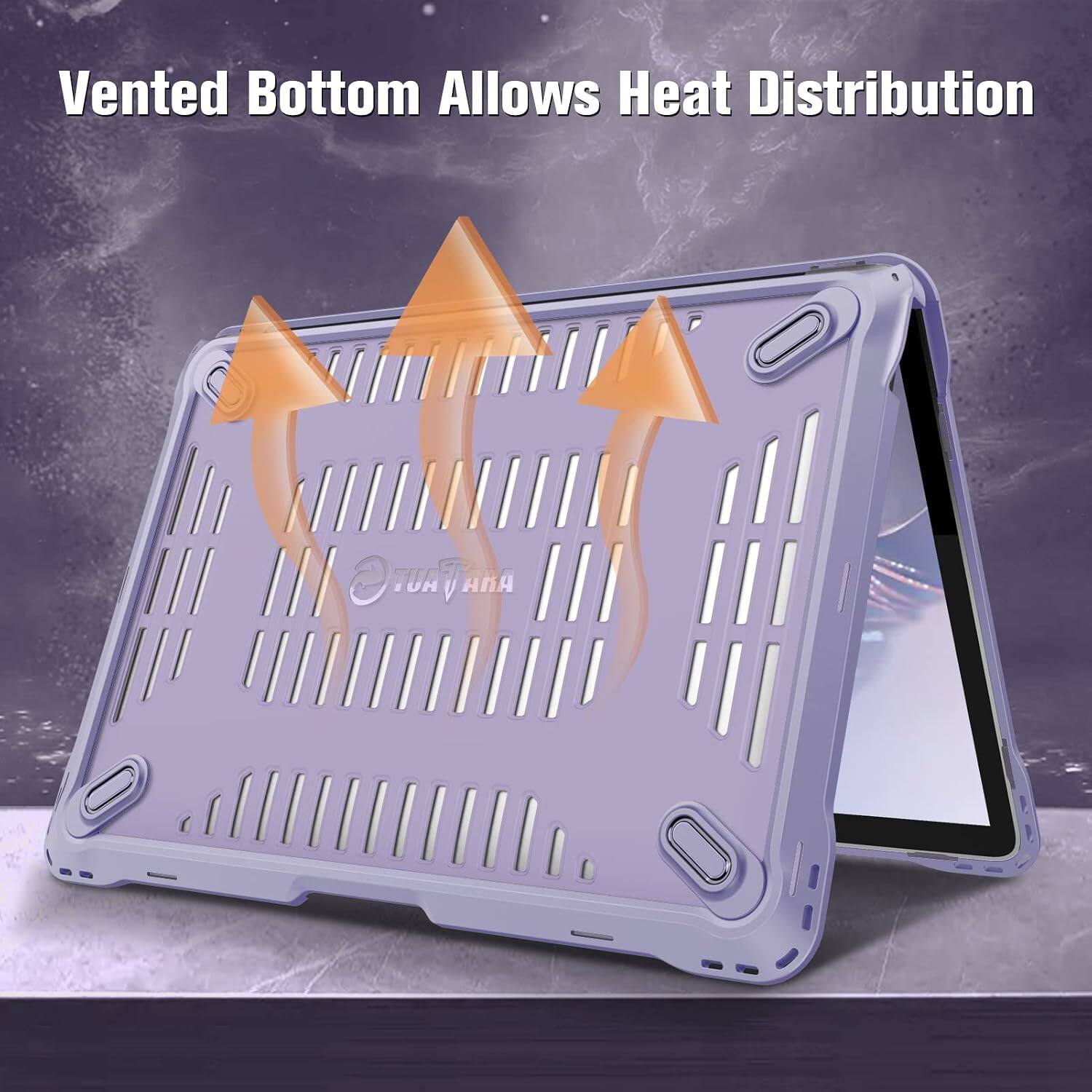 Vented Bottom Allows Heat Distribution