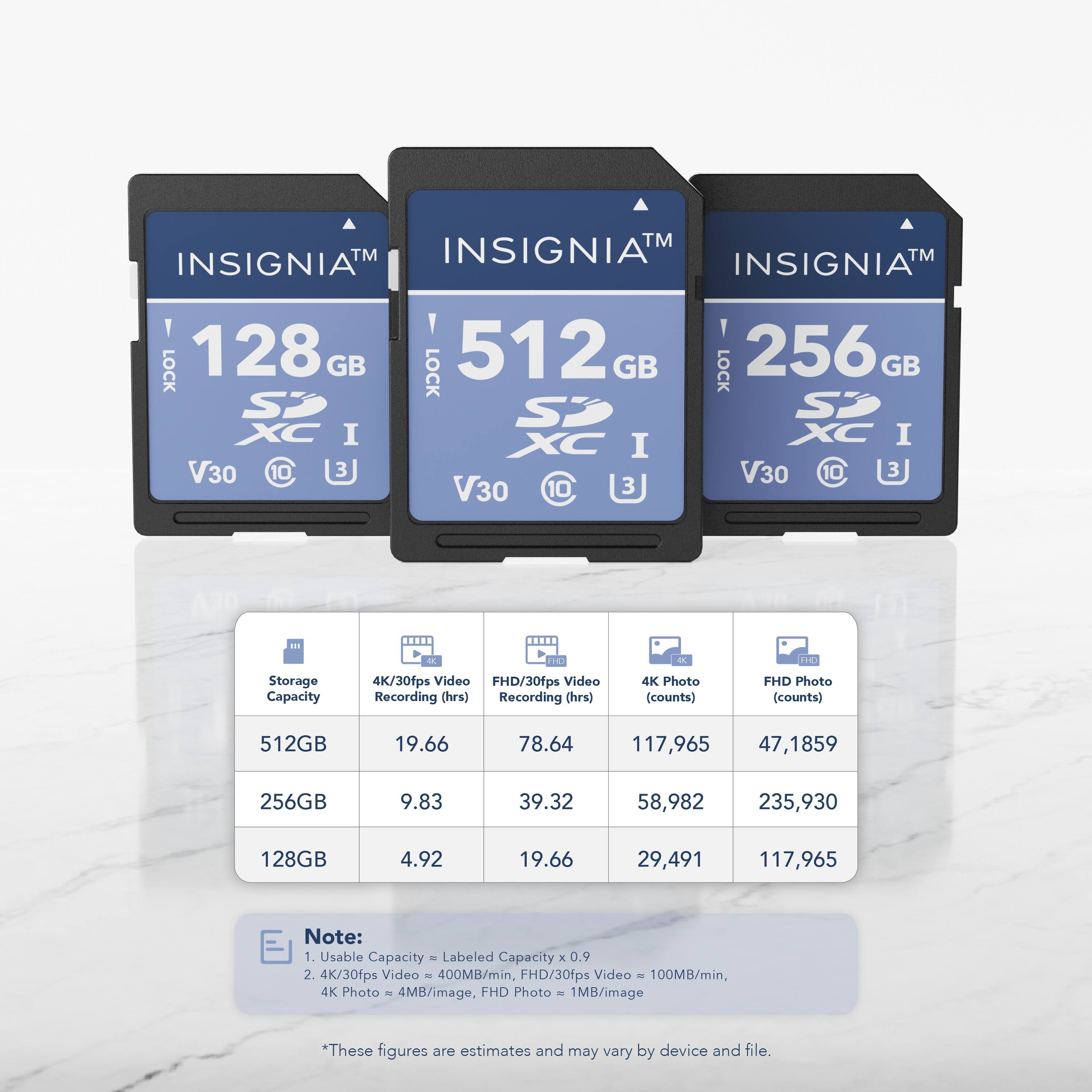 INSIGNIA™ INSIGNIA™ INSIGNIA™ 128 GB LOCK 512 GB LOCK 256 GB LOCK

Storage Capacity | 4K/30fps Video Recording (hrs) | FHD/30fps Video Recording (hrs) | 4K Photo (counts) | FHD Photo (counts)

512GB | 19.66 | 78.64 | 117,965 | 47,1859

256GB | 9.83 | 39.32 | 58,982 | 235,930

128GB | 4.92 | 19.66 | 29,491 | 117,965

Note:
1. Usable Capacity = Labeled Capacity x 0.9
2. 4K/30fps Video = 400MB/min, FHD/30fps Video = 100MB/min, 4K Photo = 4MB/image, FHD Photo = 1MB/image

*These figures are estimates and may