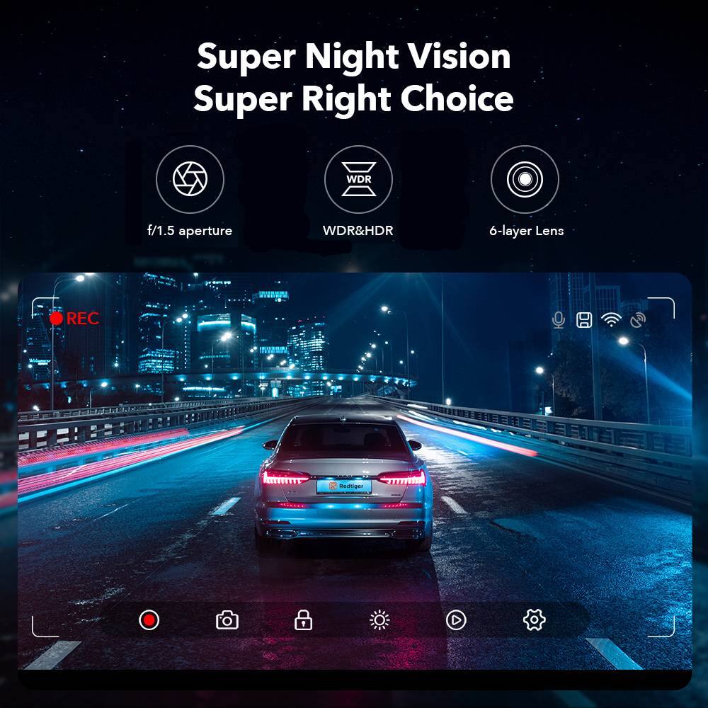 Super Night Vision  
Super Right Choice  
f/1.5 aperture  
WDR & HDR  
6-layer Lens  
REC medtiger