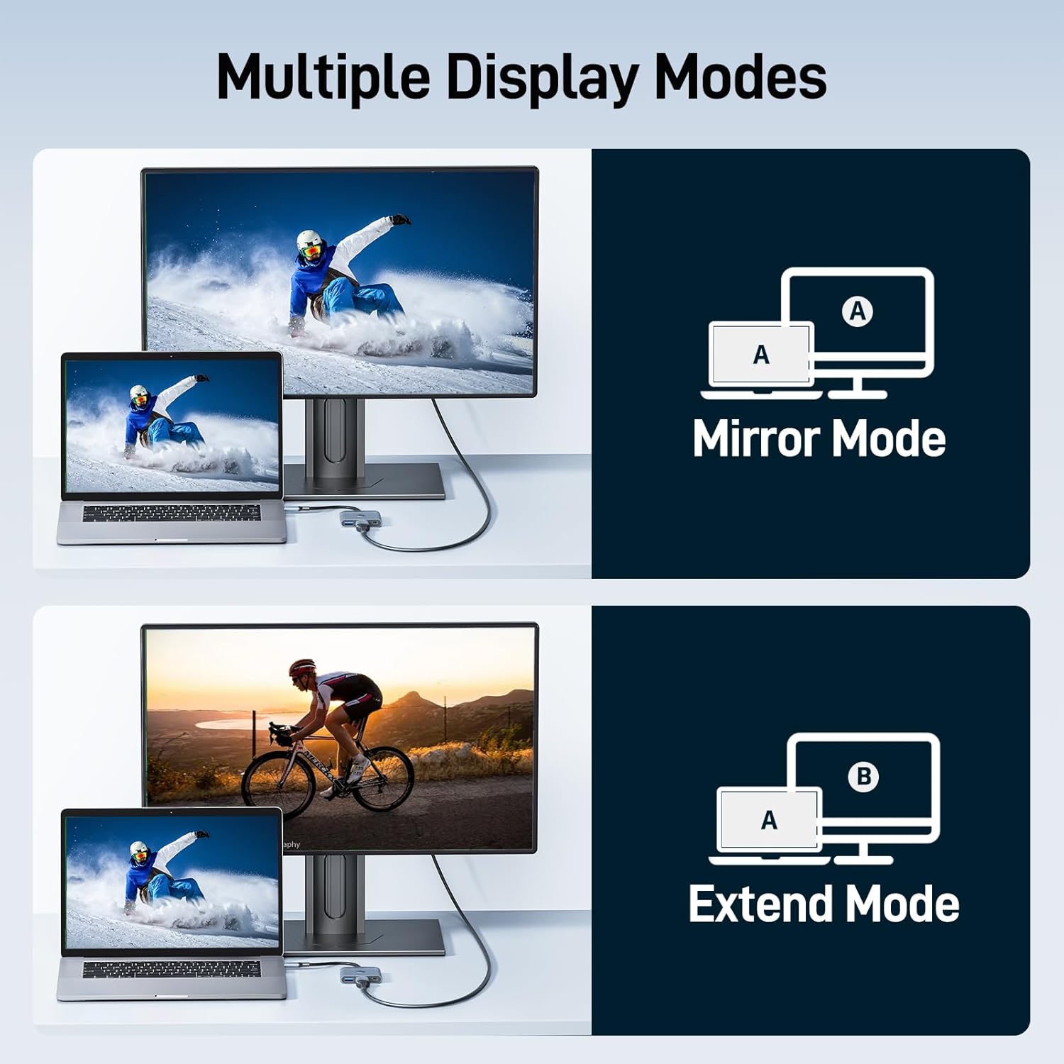 Multiple Display Modes

Mirror Mode

Extend Mode