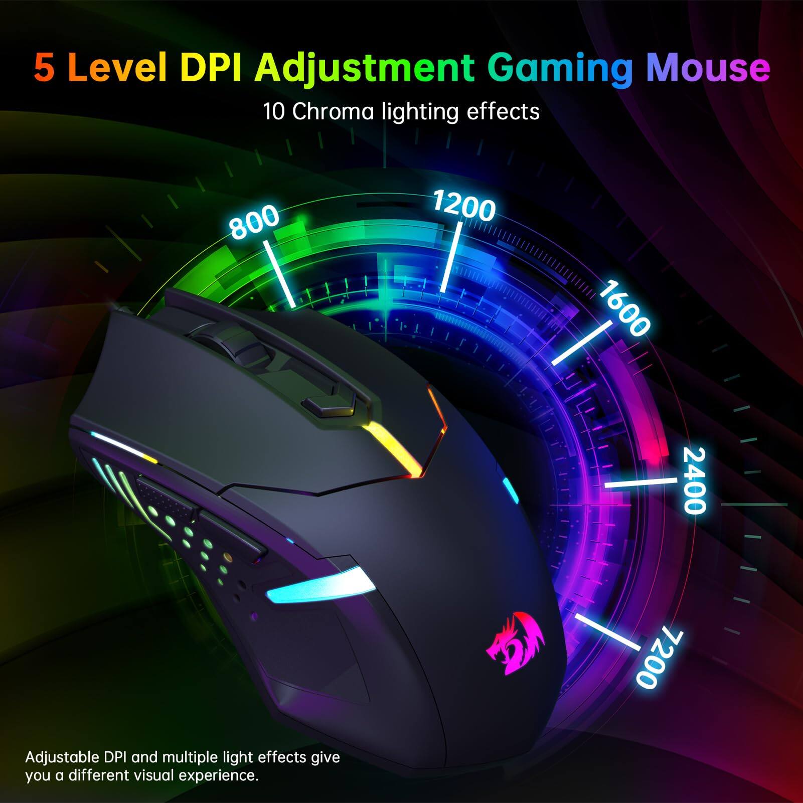 5 Level DPI Adjustment Gaming Mouse  
10 Chroma lighting effects  

800 1200 1600 2400 7200  

Adjustable DPI and multiple light effects give you a different visual experience.
