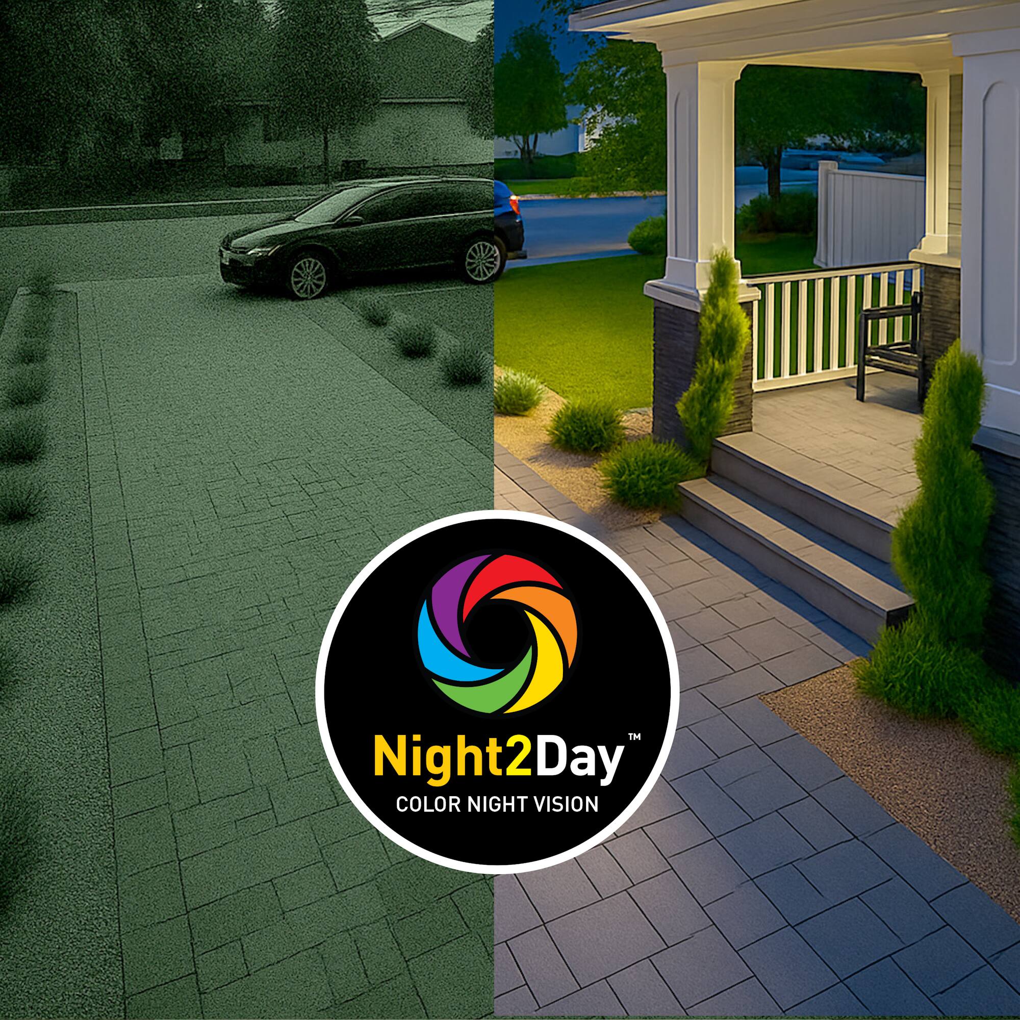 Night2Day  
COLOR NIGHT VISION