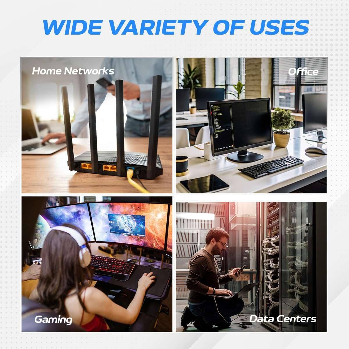 WIDE VARIETY OF USES

- Home Networks
- Office
- Gaming
- Data Centers