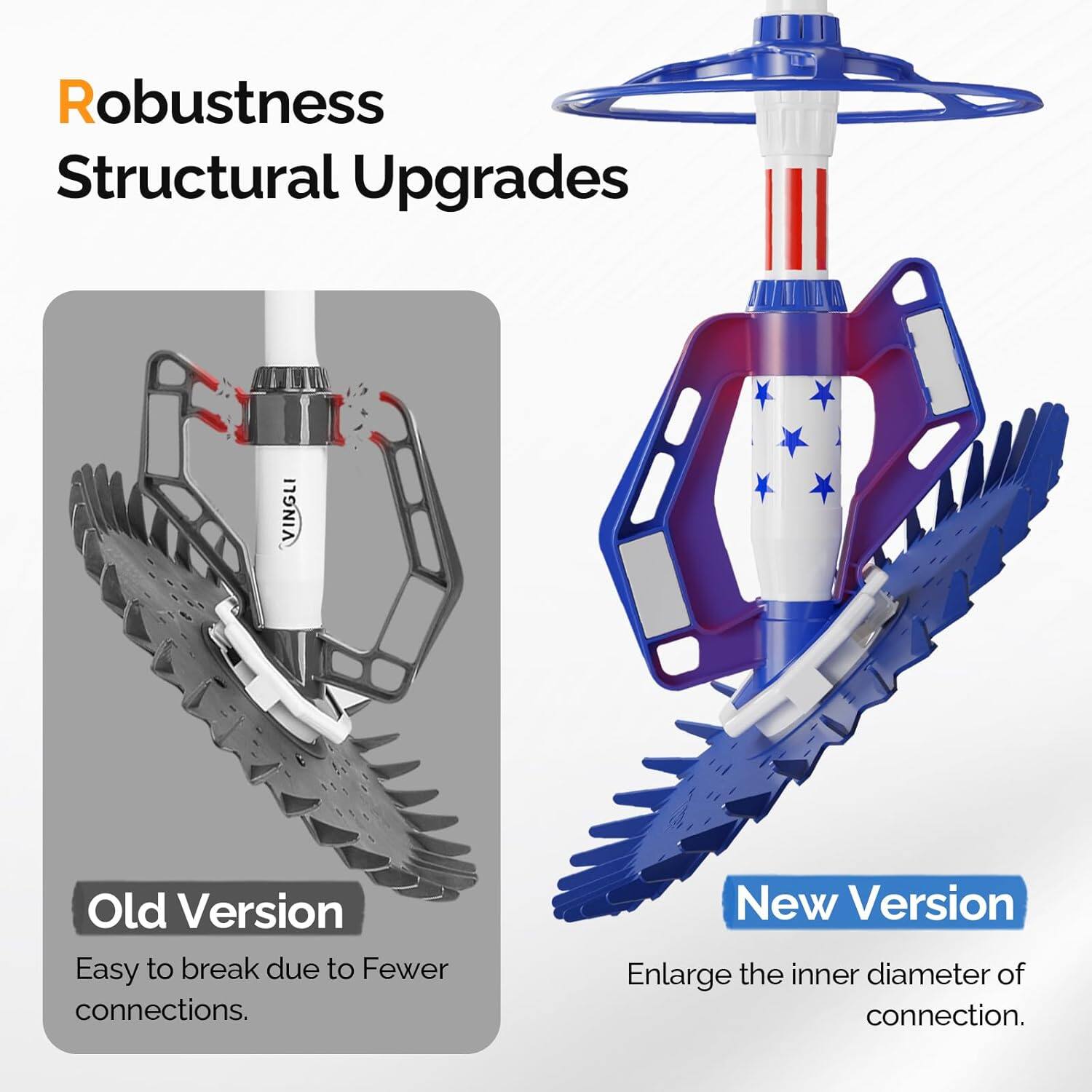 Robustness Structural Upgrades

Old Version
Easy to break due to Fewer connections.

New Version
Enlarge the inner diameter of connection.