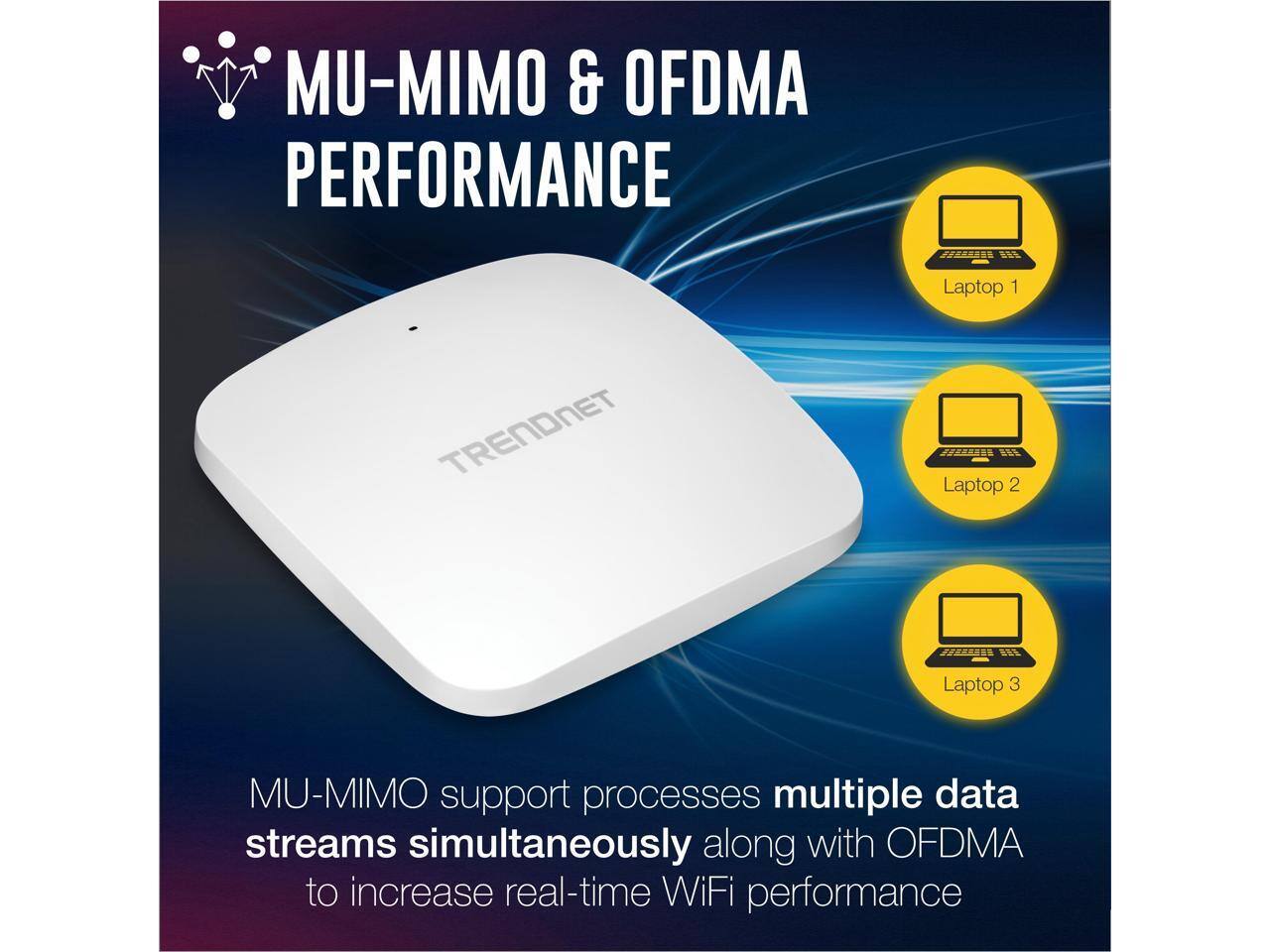MU-MIMO & OFDMA PERFORMANCE

MU-MIMO support processes multiple data streams simultaneously along with OFDMA to increase real-time WiFi performance

Laptop 1  
Laptop 2  
Laptop 3