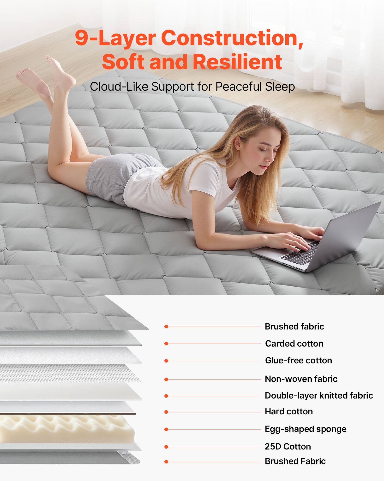9-Layer Construction, Soft and Resilient Cloud-Like Support for Peaceful Sleep

- Brushed fabric
- Carded cotton
- Glue-free cotton
- Non-woven fabric
- Double-layer knitted fabric
- Hard cotton
- Egg-shaped sponge
- 25D Cotton
- Brushed Fabric