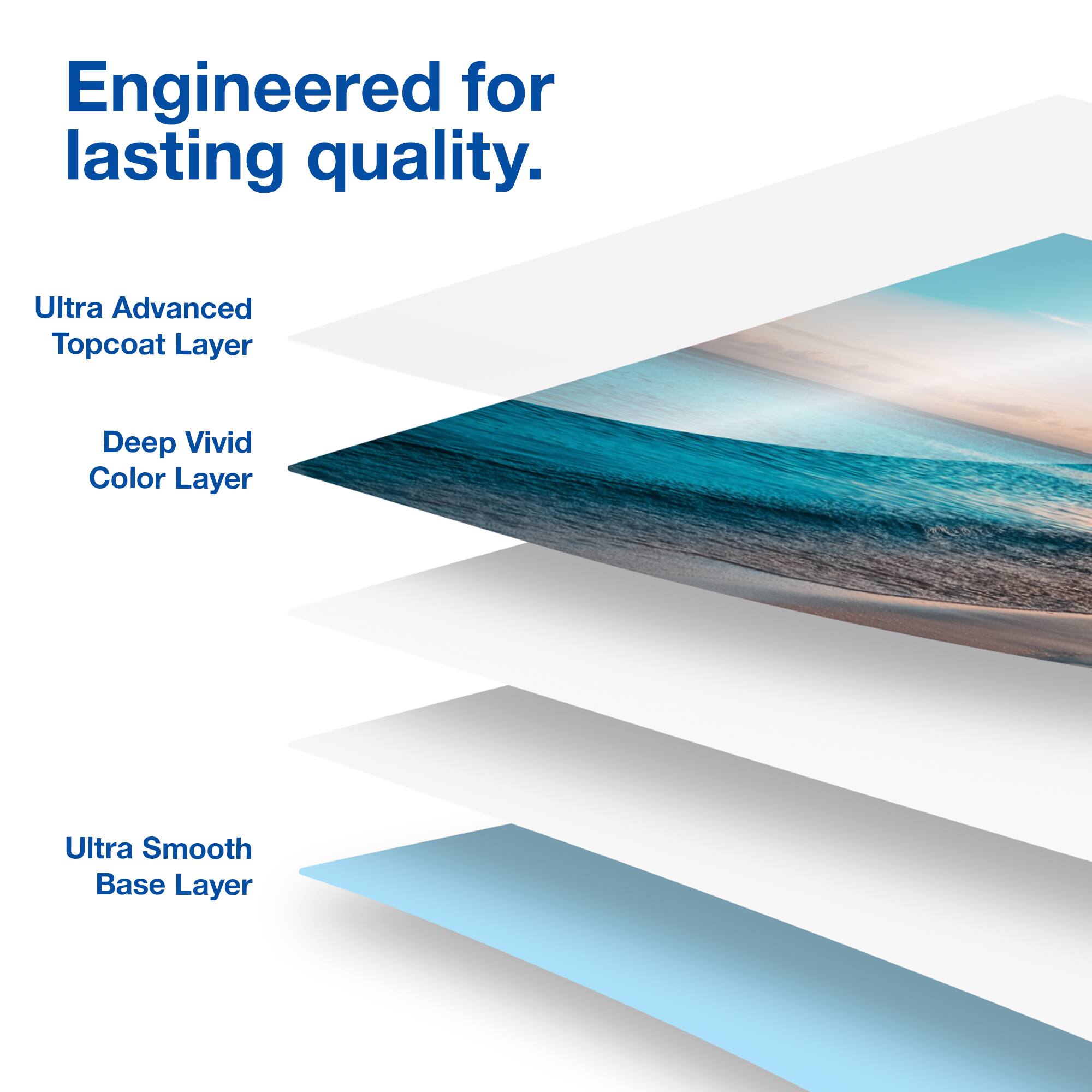 Engineered for lasting quality.  
Ultra Advanced Topcoat Layer  
Deep Vivid Color Layer  
Ultra Smooth Base Layer