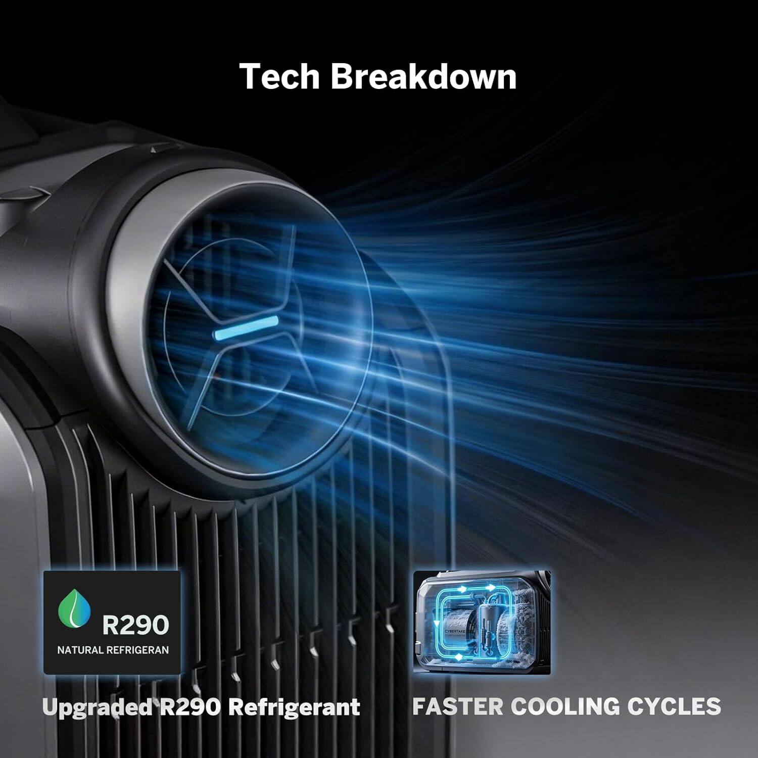 Tech Breakdown

R290 NATURAL REFRIGERANT

Upgraded R290 Refrigerant

FASTER COOLING CYCLES