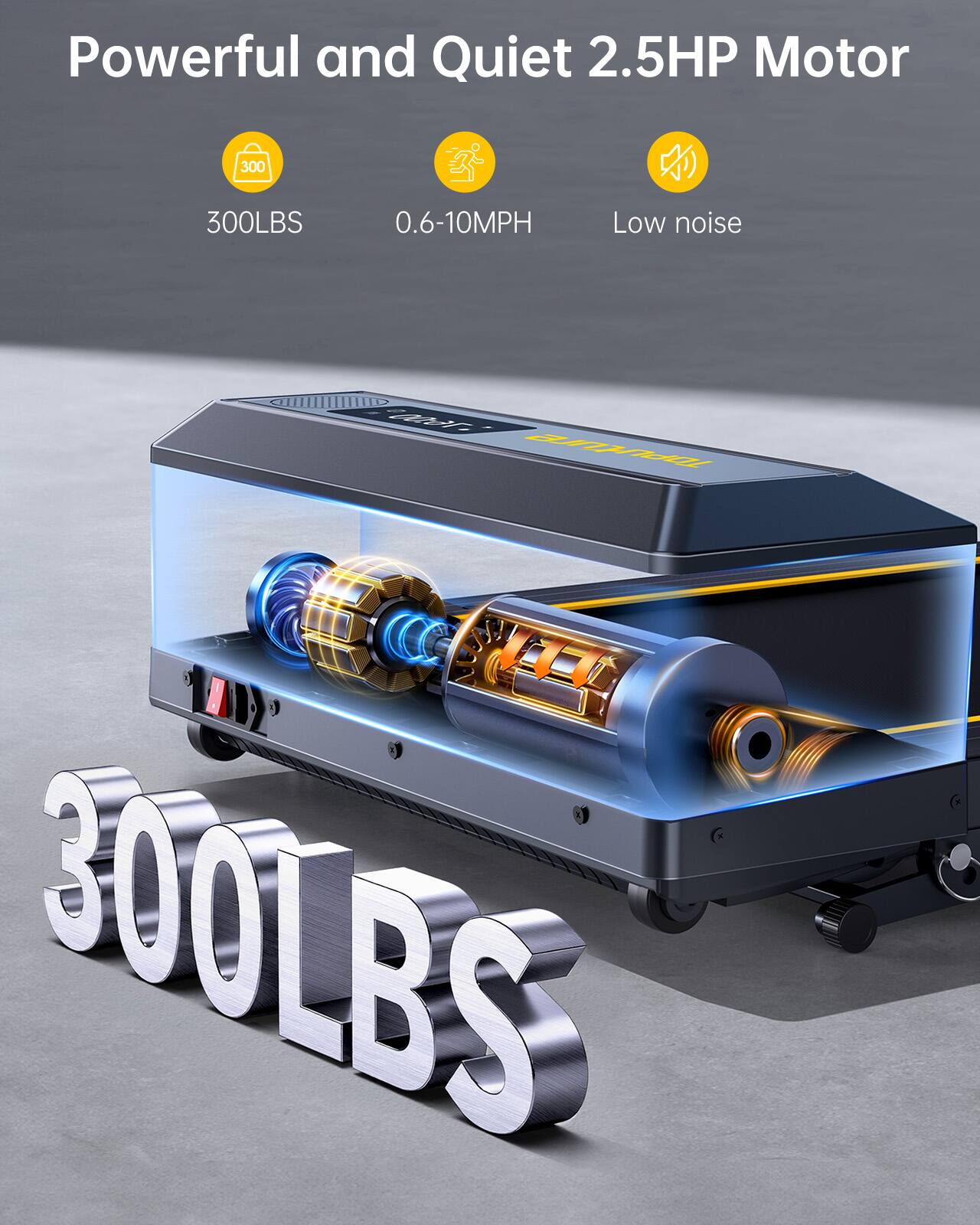 Powerful and Quiet 2.5HP Motor  
300LBS  
0.6-10MPH  
Low noise