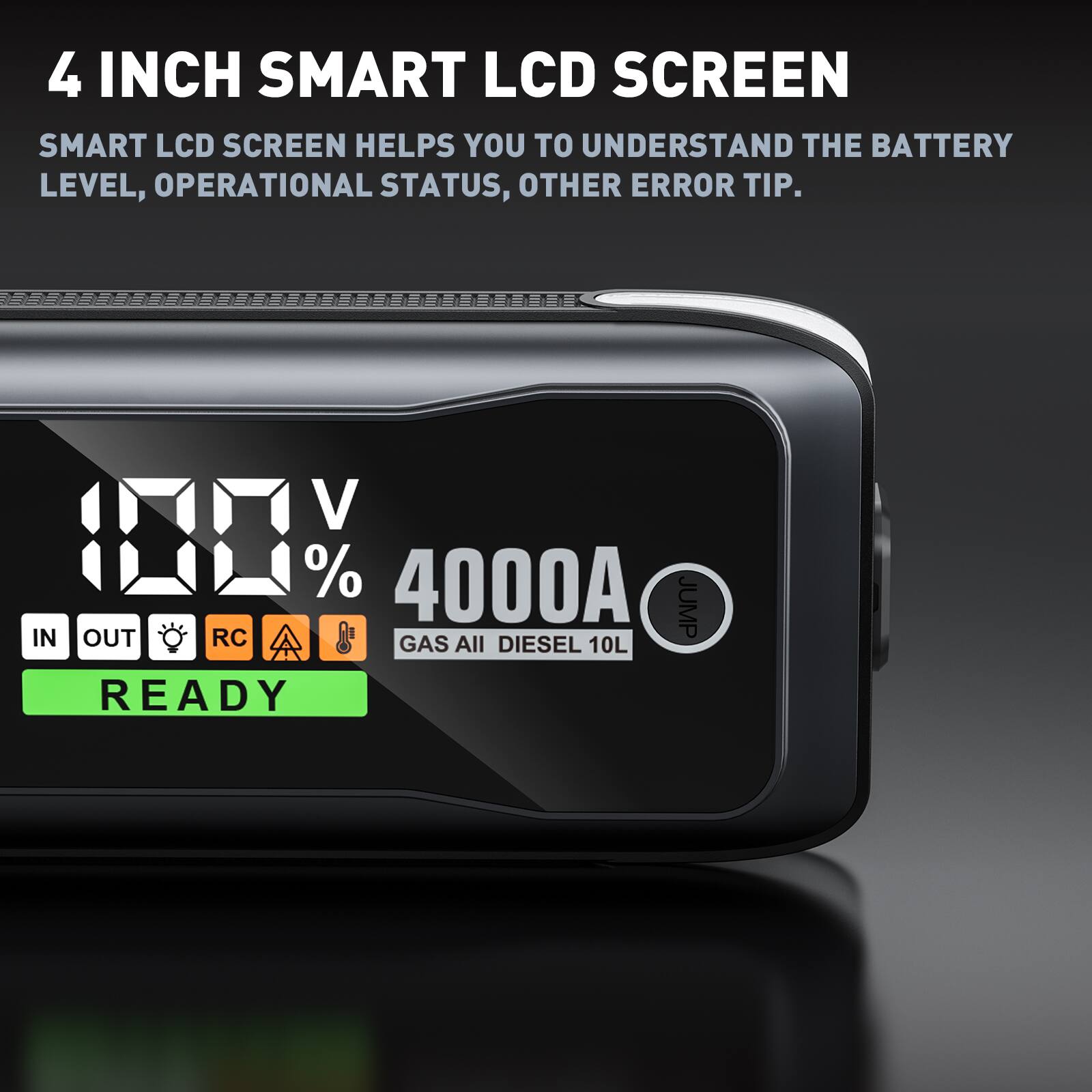 4 INCH SMART LCD SCREEN

SMART LCD SCREEN HELPS YOU TO UNDERSTAND THE BATTERY LEVEL, OPERATIONAL STATUS, OTHER ERROR TIP.

100 V
100 %
4000A

IN OUT RC
GAS ALL DIESEL 10L
READY